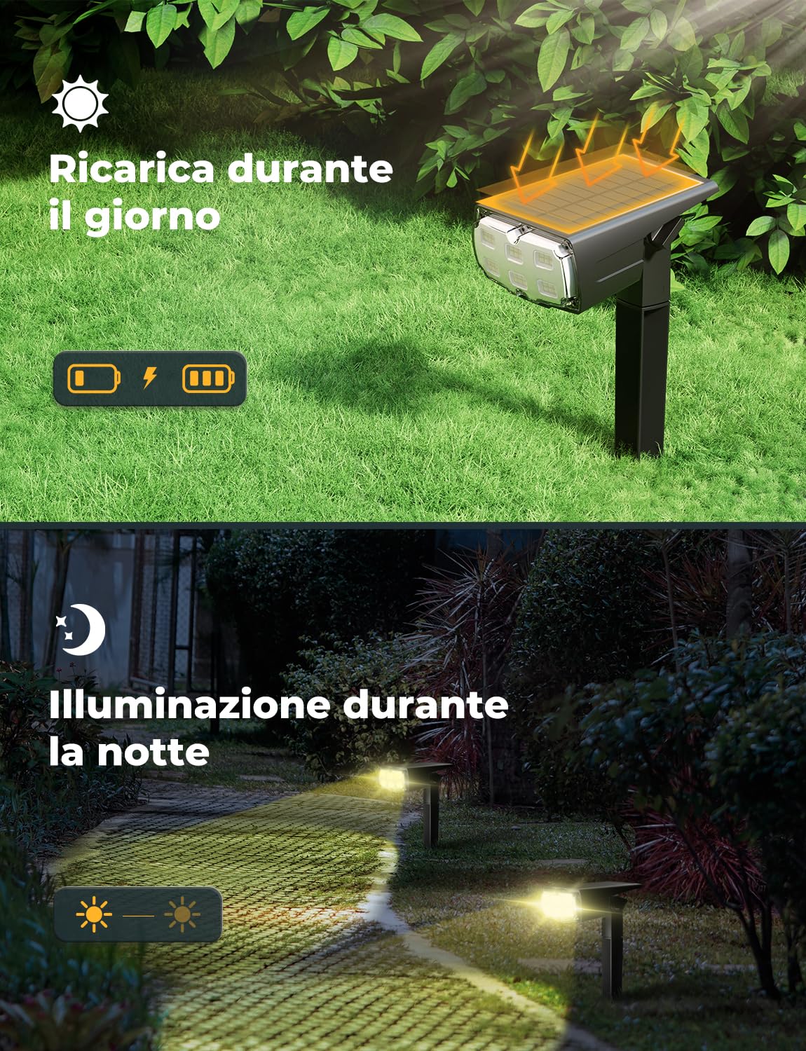 Luci Solari da Esterno, 36 LED Faretti Solari da Giardino, Cortile, Sentiero, Piscina e Campeggio Impermeabile IP67 (Bianco Caldo, 4)