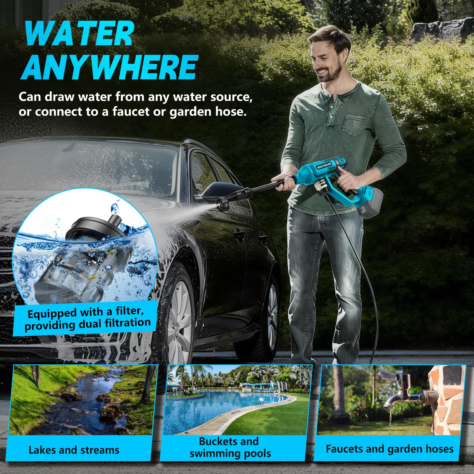 Lavadora de presión sin Cable Compatible con Makita 18V batería, 500W 710PSI Limpiador de Alta presión Pistola de Limpieza de Alta presión de Mano para automóviles y hogares (sin batería)
