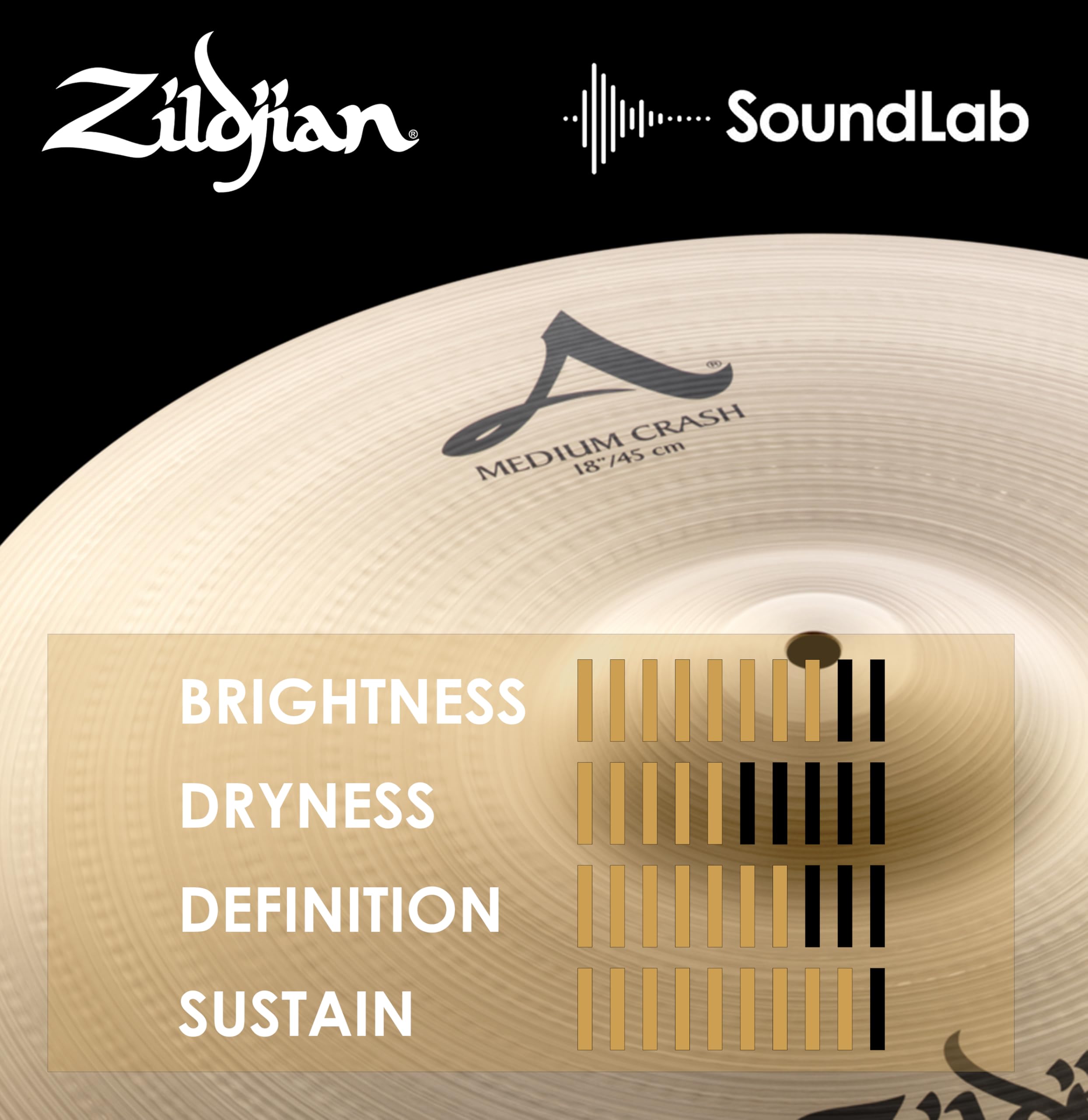 Amazon.com: Zildjian A0242 18