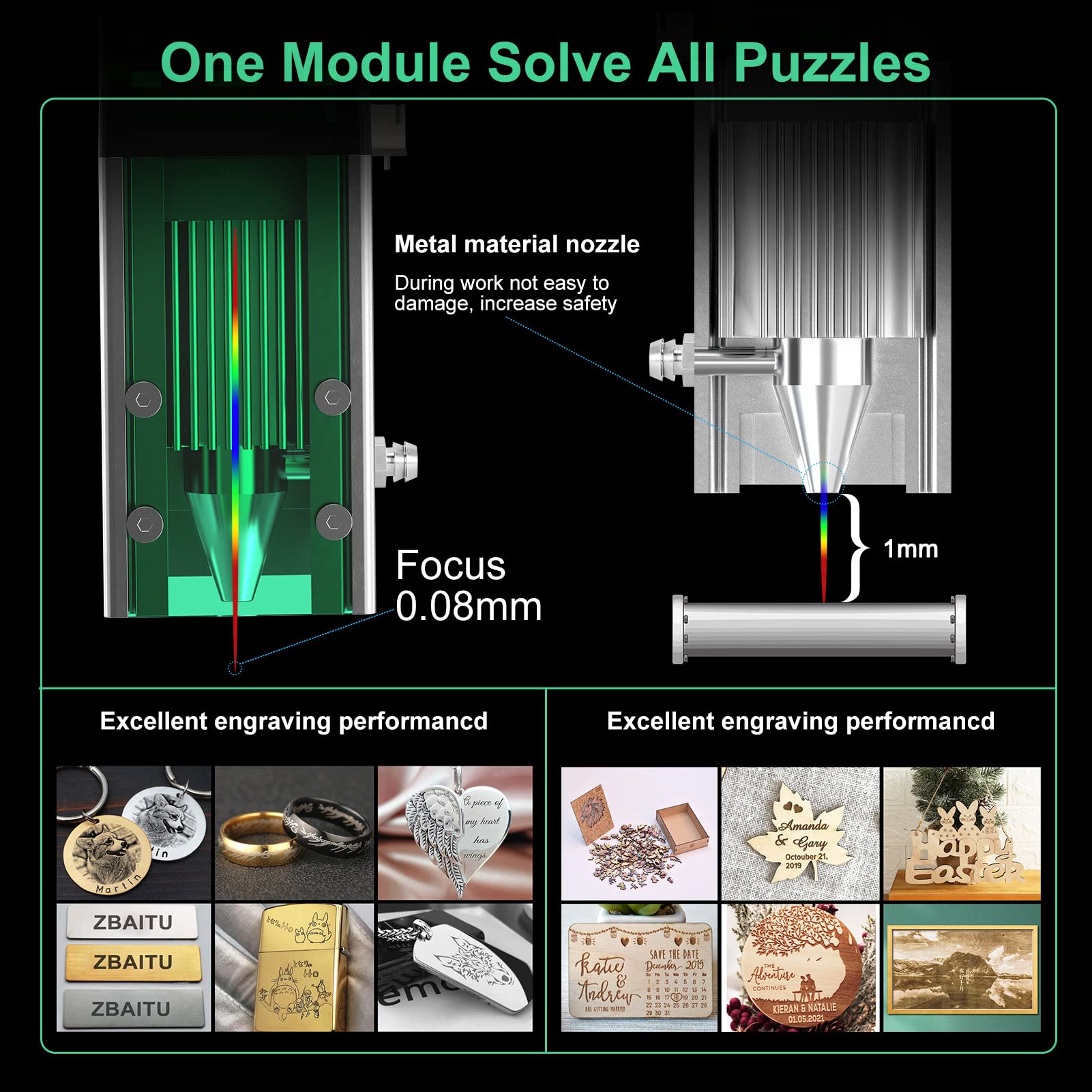 Twotrees 10W Lasermodul für Lasergravur, Hochpräziser Fixfokus Laserkopf mit Schutzhaube & Luftführung, 1200°C Sintertemperatur für CNC Holzschneiden & Metallgravur, Kompatibel mit S9/A5 Pro