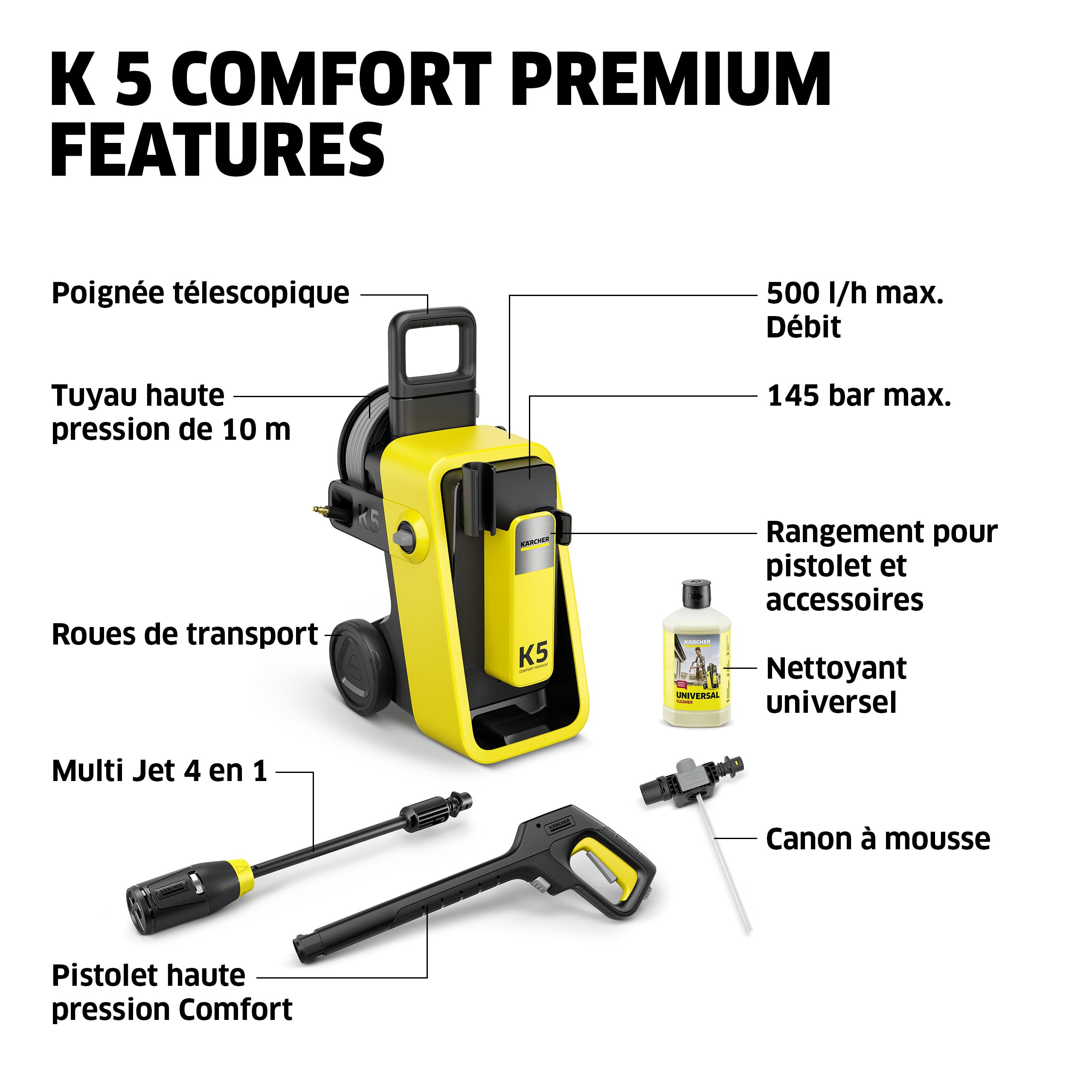 Kärcher Nettoyeur Haute Pression K 5 Comfort Premium, Pression : 145 Bar, débit : 500 l/h, Surface : 40 m²/h, Tuyau Haute Pression Extra Flexible, Enrouleur de Tuyau, Multi Jet 4 en 1