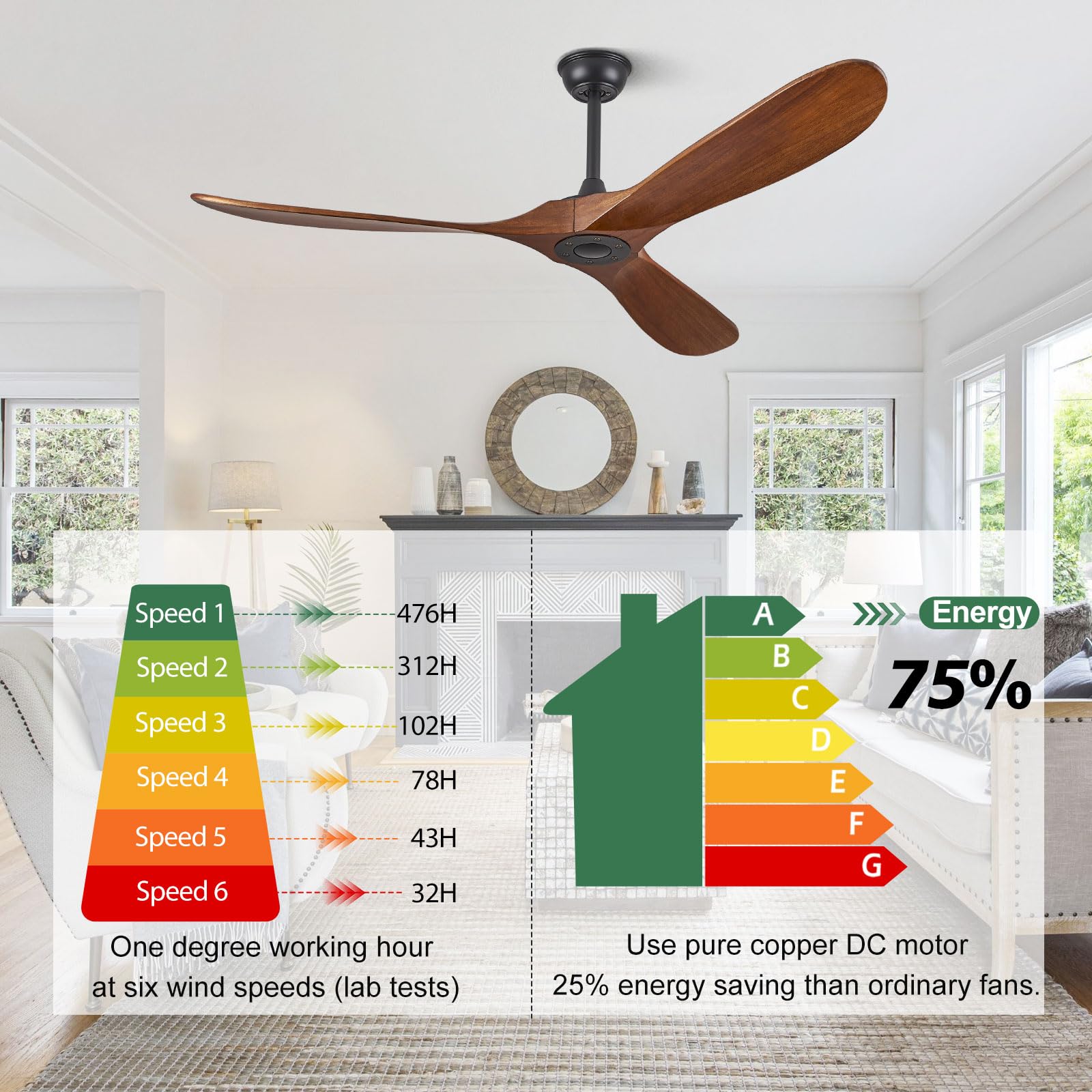 ABZ 52 Solid Wood Ceiling Fan Outdoor 3 Blade No Light Walnut for Patio Living Room Bedroom Porch — view 3