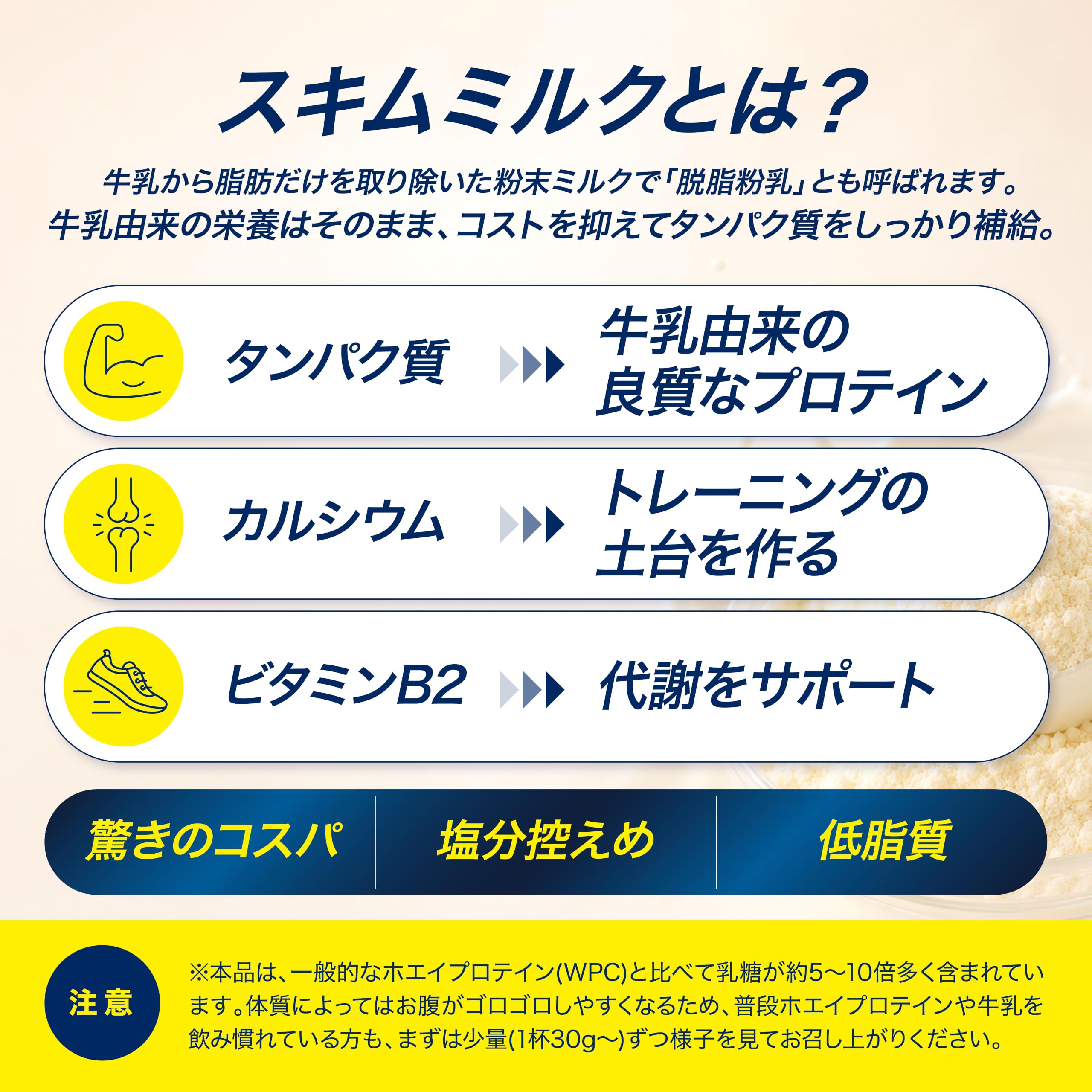 Amazon.co.jp: エクスプロージョン プロテイン 3kg スキムミルク
