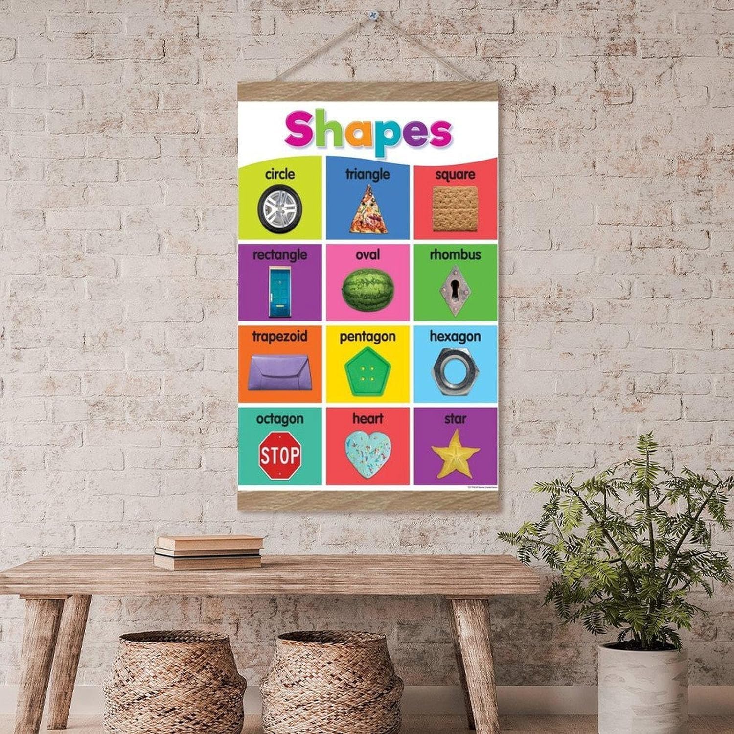 2D Shapes Poster for Classroom Wall – Educational Geometry Chart for Kids, Colorful Preschool and Kindergarten Learning Decor for Teachers, Basic Shape Reference for Early Childhood Students