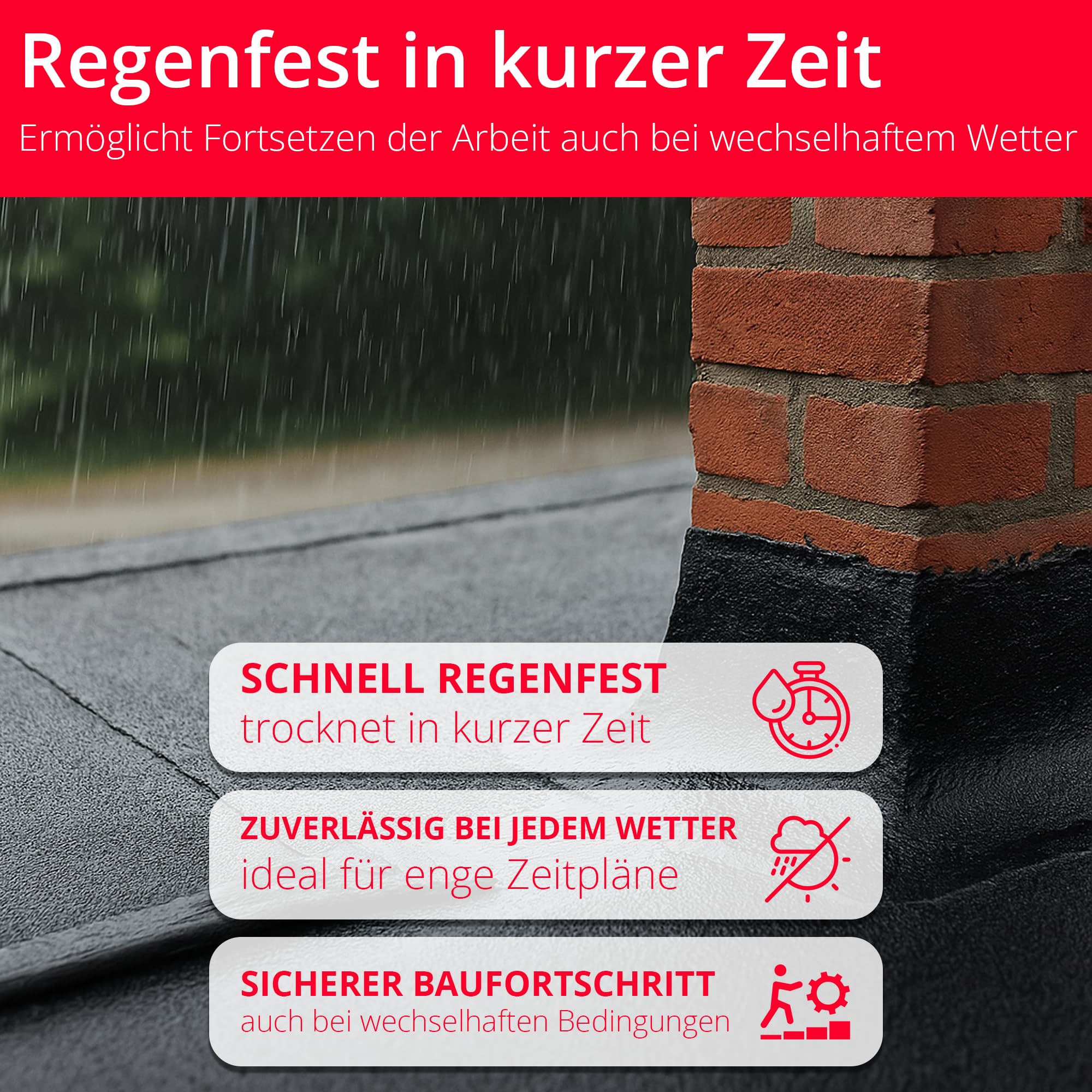 BORNIT Grundbit Grundierung Primer Bitumen Voranstrich [QNG-Konform] 25L | Innen Außen lösemittelfrei Haus Carport Vordach Balkon Tiefengrund Dachpappe Haftgrund Bitumen Dichtmasse Garage Gartenhaus