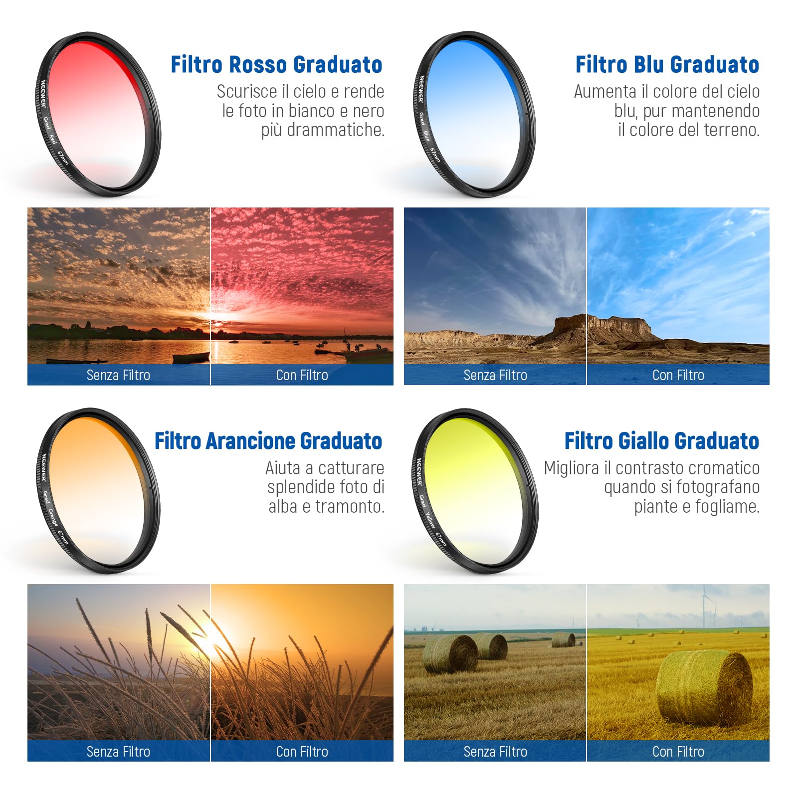 NEEWER Set di filtri ad effetto ND+CPL+67 mm con clip per obiettivo cellulare, filtro polarizzatore ND32, filtro a stella a 6 punti, 4 filtri a colori graduati, compatibili con iPhone 14 Pro Max 13 12