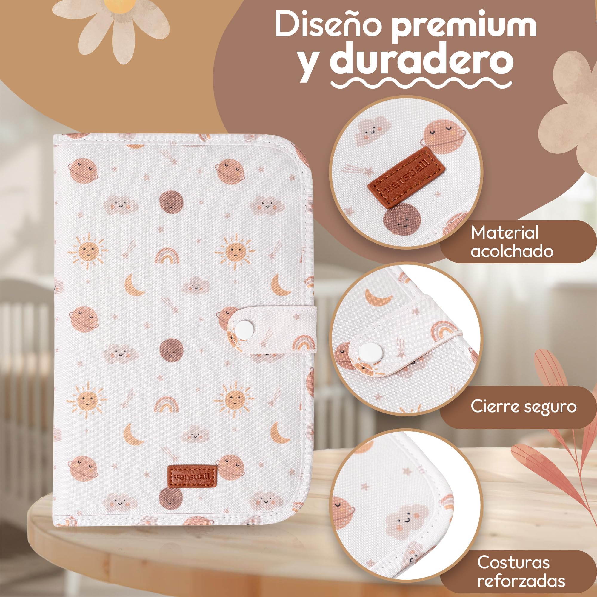 Portadocumentos Bebé – Porta Documentos para Cartilla Sanitaria | Carpeta Embarazo con Bolsillos | Acolchado y Ligero | Ideal para Padres Primerizos y Regalo para Maternidad o Recién Nacido (Planetas) — view 3