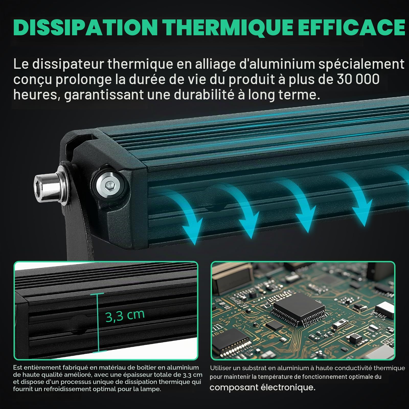 RIGIDON 12 Pouces 30 cm 30W 3000lm Slim Barre de LED 4x4 12V Faisceau kit