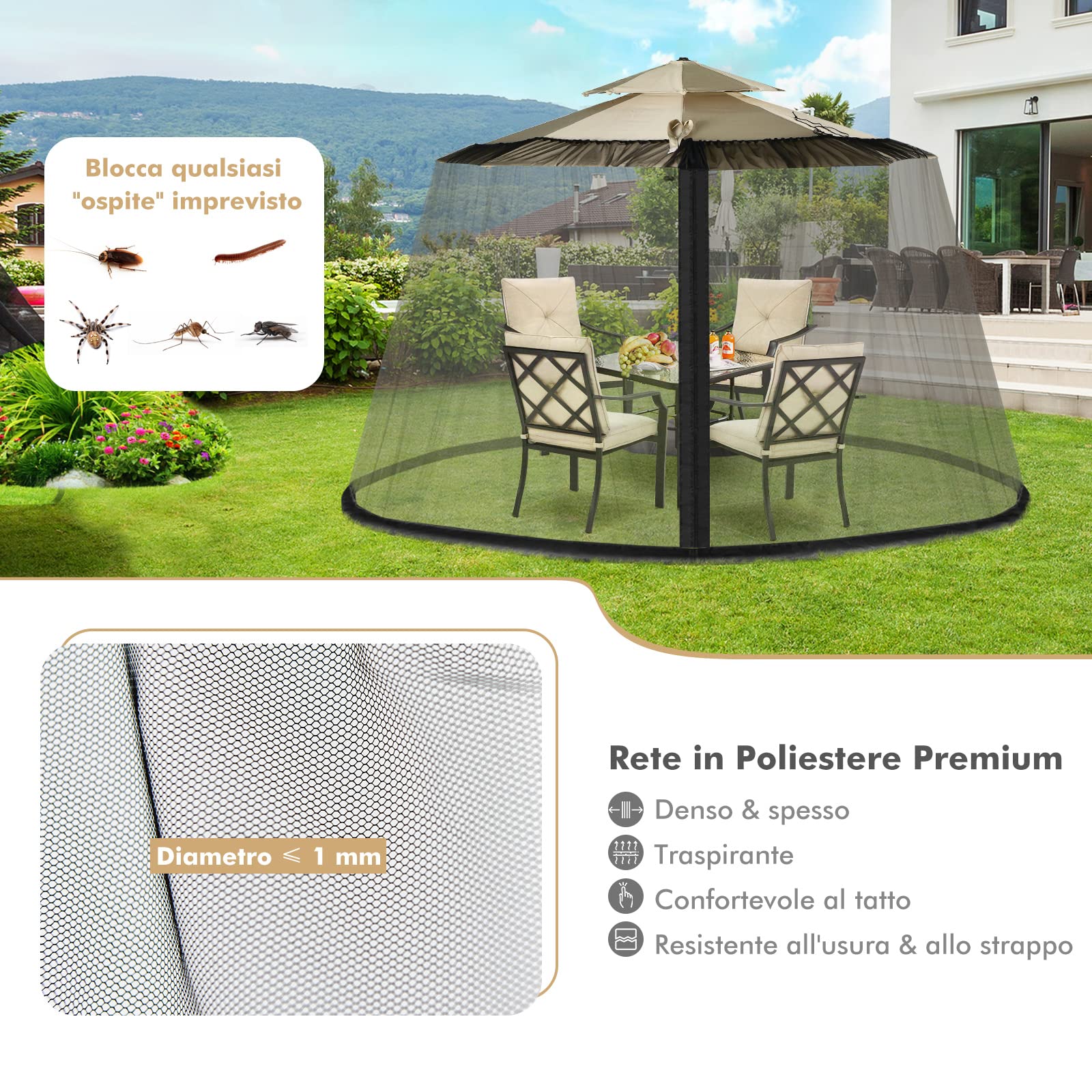 COSTWAY Zanzariera per Ombrellone da Esterno, Zanzariera Regolabile da Patio con 2 Porte a Doppia Cerniera, Rete per Copertura Ombrellone, 12,5 x 2,3 m