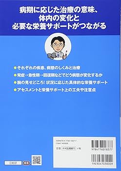 【中古】 現場発！臨床栄養管理 すぐに使える経験知/日総研出版/宮澤靖 Amazon.co.jp: 現場発!臨床栄養管理 : 本