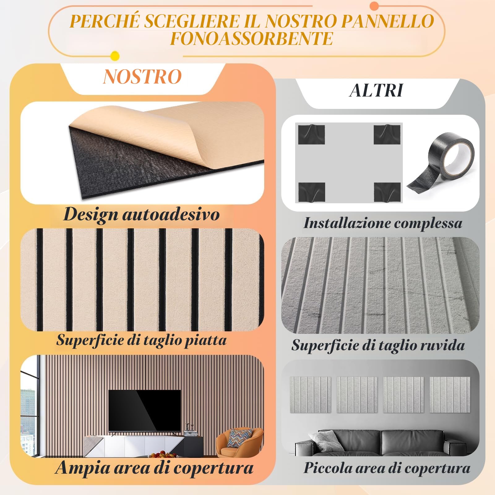 NZQXJXZ 12 Pezzi Pannelli Acustici da Parete Grandi, Pannelli Acustici Autoadesivi Insonorizzati per Parete, 40 x 30 x 1 cm, Trattamento Acustico per Studio di Registrazione in Casa e Ufficio