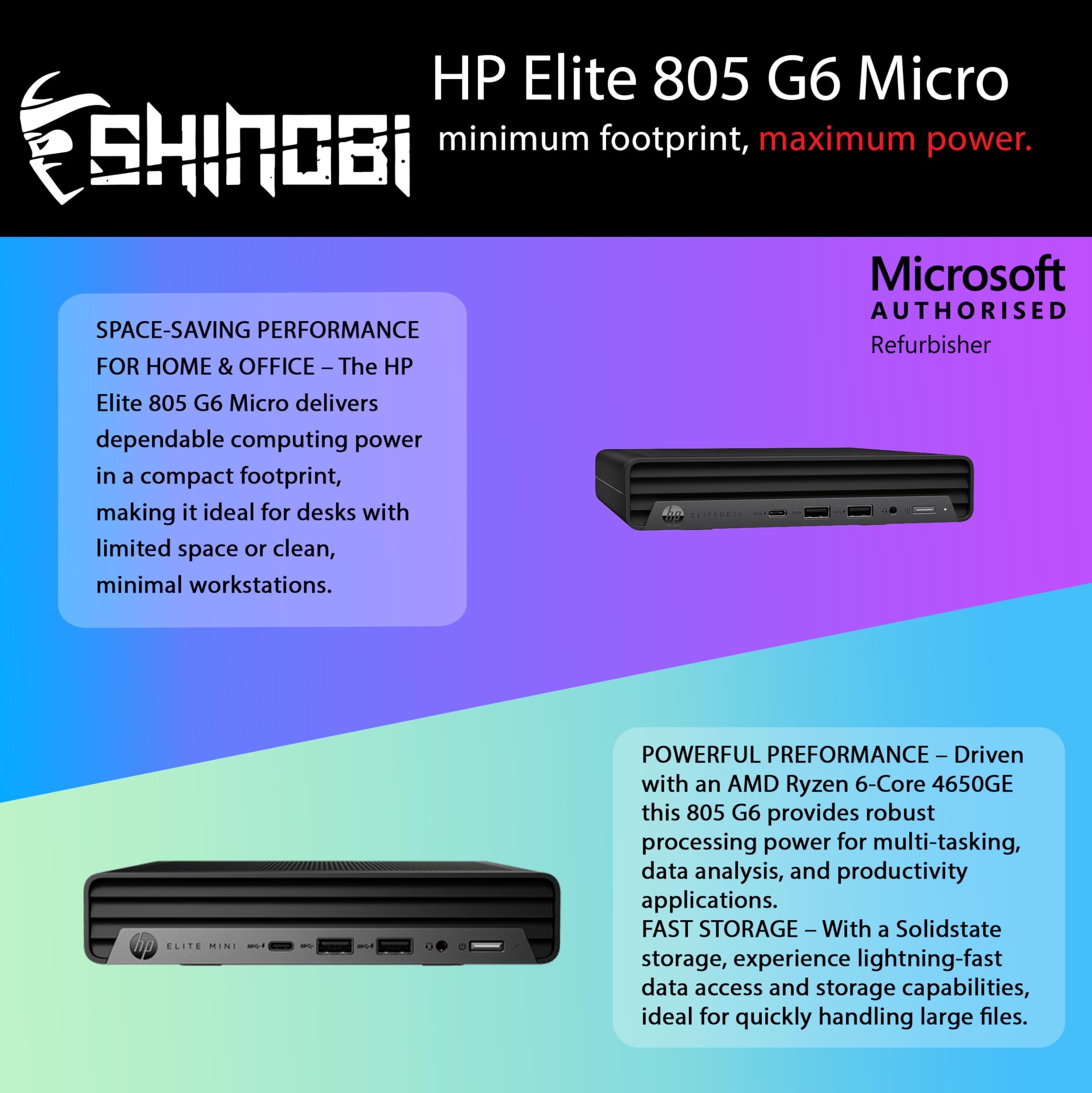 Amazon.com: HP EliteDesk 805 G6 Mini PC | Ryzen 5 Pro 4650GE