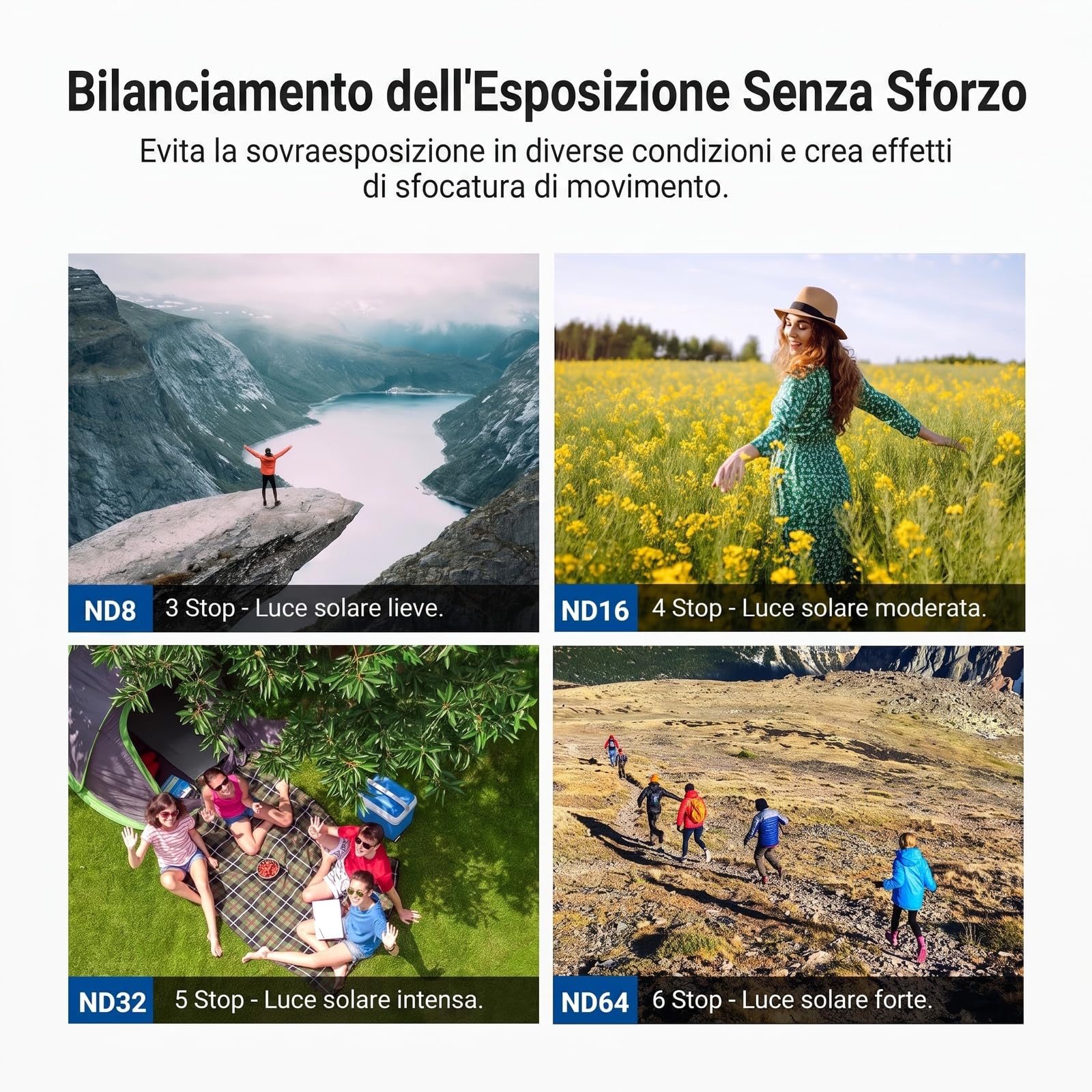 NEEWER Set di Filtri ND Solo Compatibile con Insta360 Luna Ultra, ND8+ND16+ND32+ND64, HD Filtri a Densità Neutra per Obiettivo di Action Camera Gimbal, Kit di Accessori Fotografici, FL-L01
