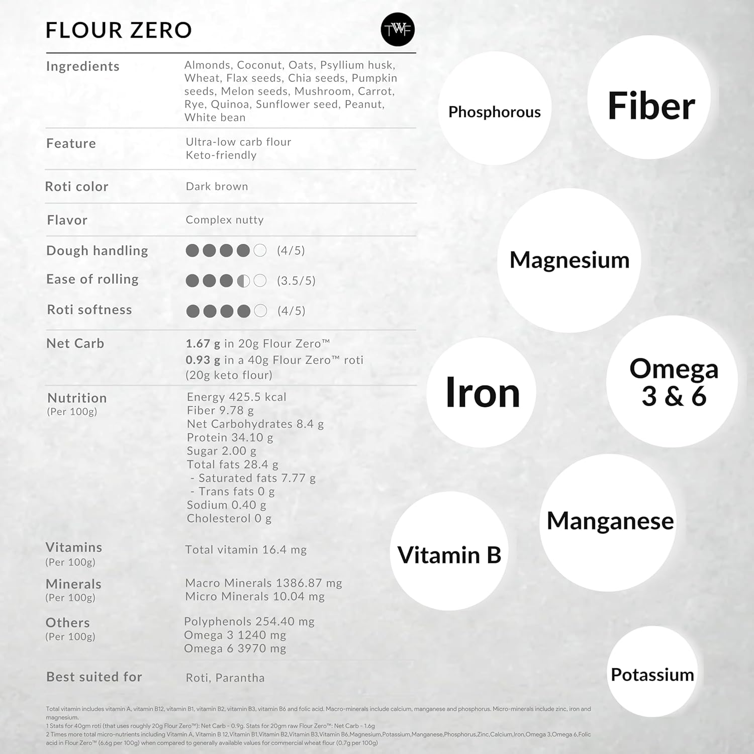 Buy Now Twf Keto Flour | Ultra Low Carb ( 1 Buy Now Twf Keto Flour | Ultra Low Carb (