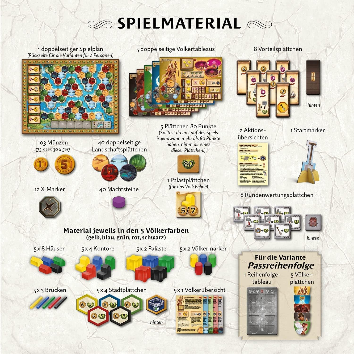 KOSMOS 683382 Terra Nova, basierend auf Expertenspiel Terra Mystica“, Kennerspiel für 2-4 Personen ab 12 Jahren, hochwertige Ausstattung, 10 Völker, Gesellschaftsspiel, Brettspiel