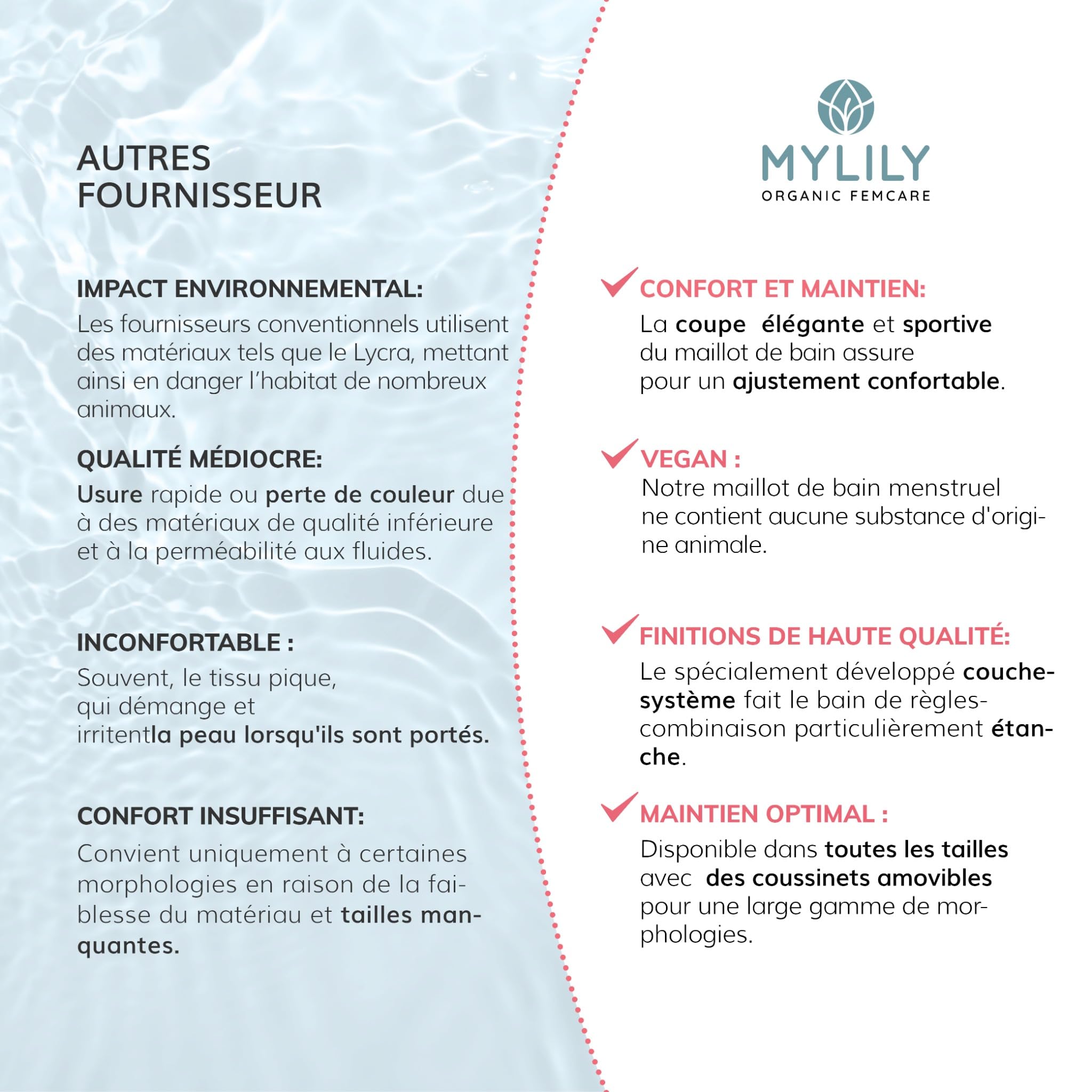 MYLILY Maillot de Bain Menstruel 1 Pièce Filles, Adolescentes & Femmes Dos Nageur | Maillot Règles Piscine & Mer | 2-3 Tampons | Anti-Fuite, Neutre Odeur, Oeko-TEX