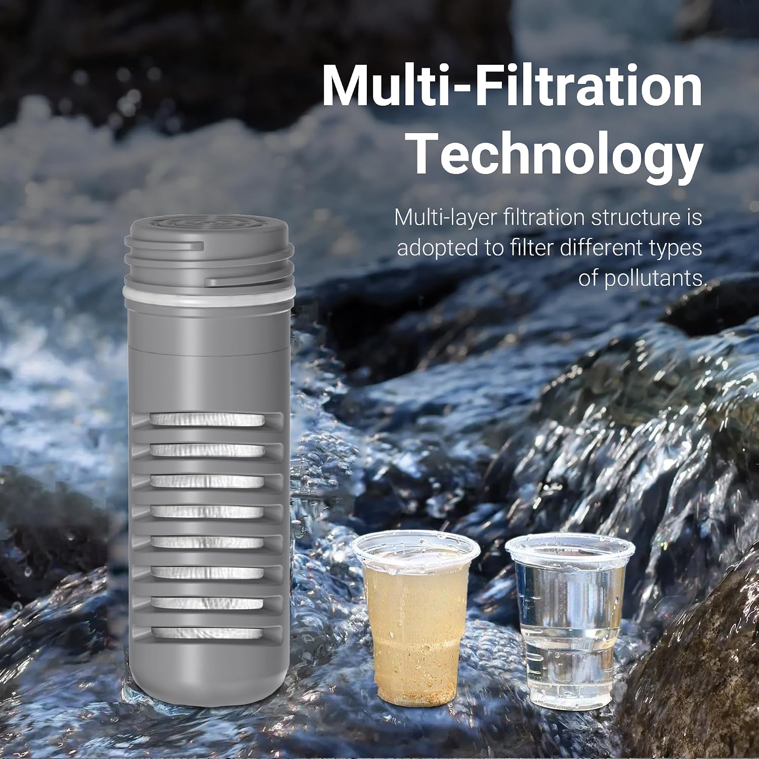 Collapsible Squeeze Bottle Replacement Filter, Water Purifier Replacement Filter for Camping Hiking Cycling Outdoor Sports