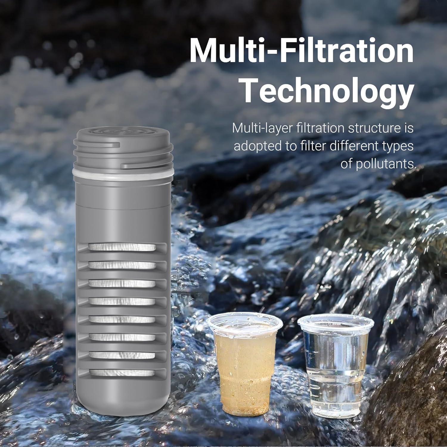 Collapsible Squeeze Bottle Replacement Filter, Water Purifier Replacement Filter for Camping Hiking Cycling Outdoor Sports - Image 4