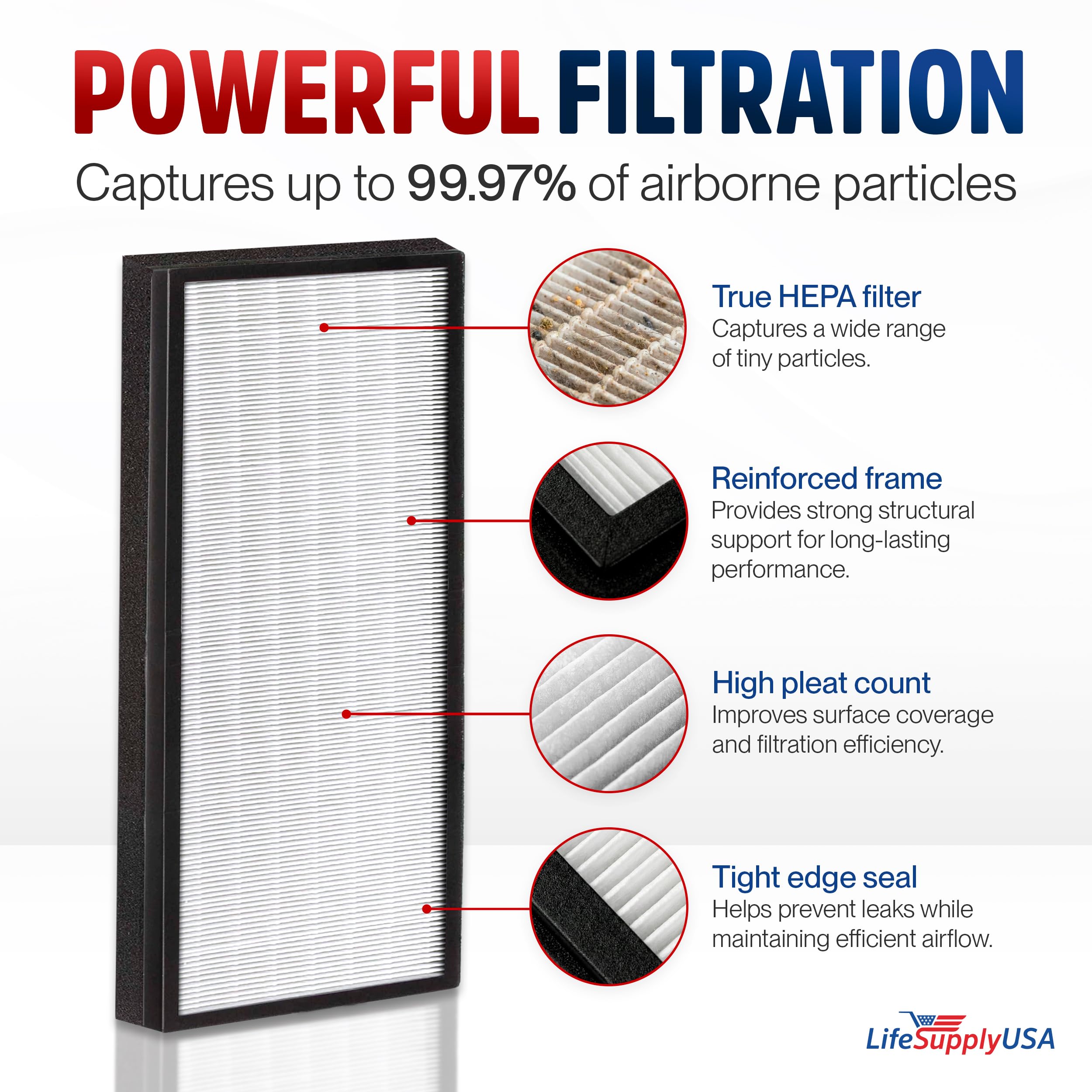 PakTrade Filtro HEPA Per Rowenta Silence Force Compact (RO4627GA, RO466201) – Ricambio Di Alta Qualità