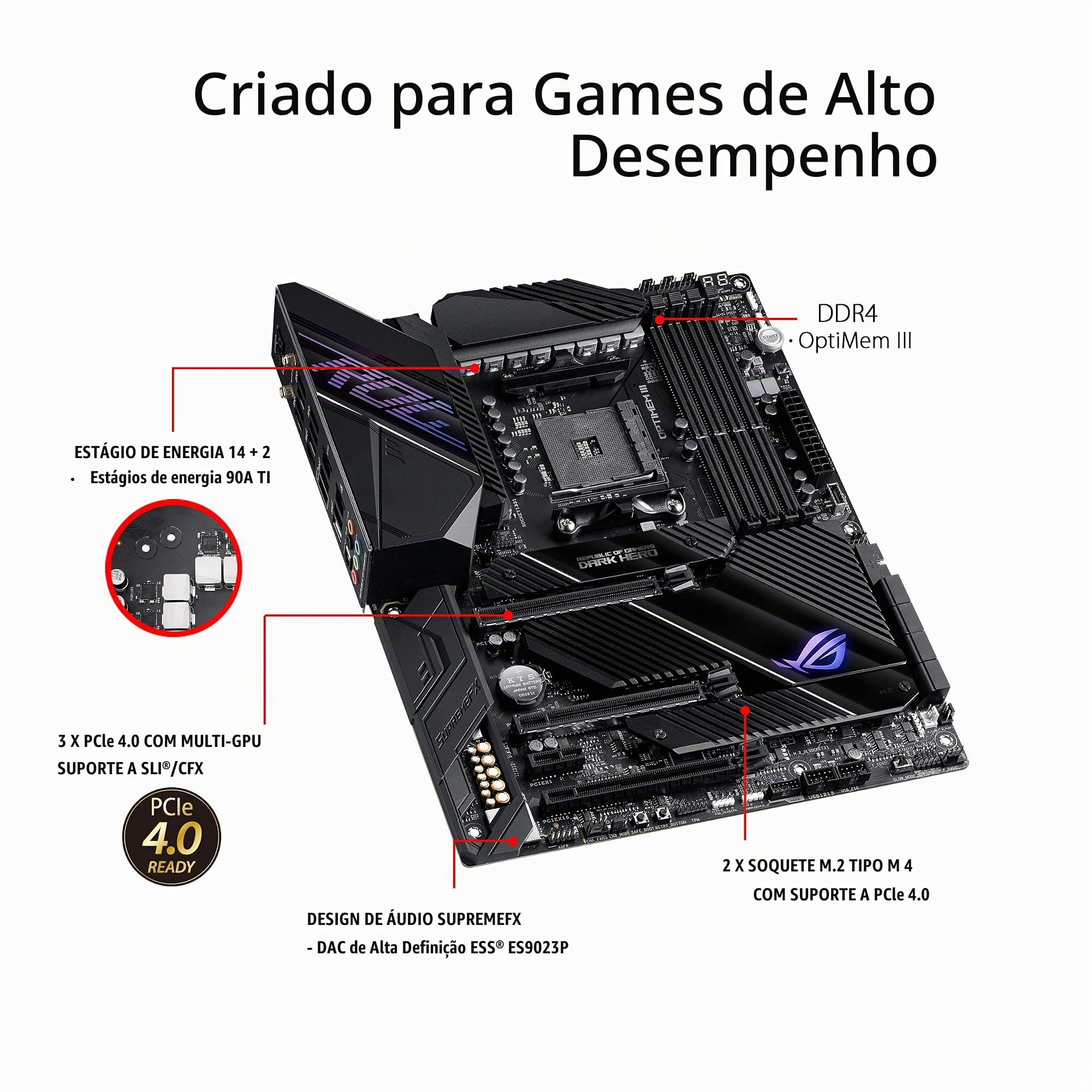 ASUS Placa mãe ROG Crosshair VIII Dark Hero AMD AM4 X570S Zen 3