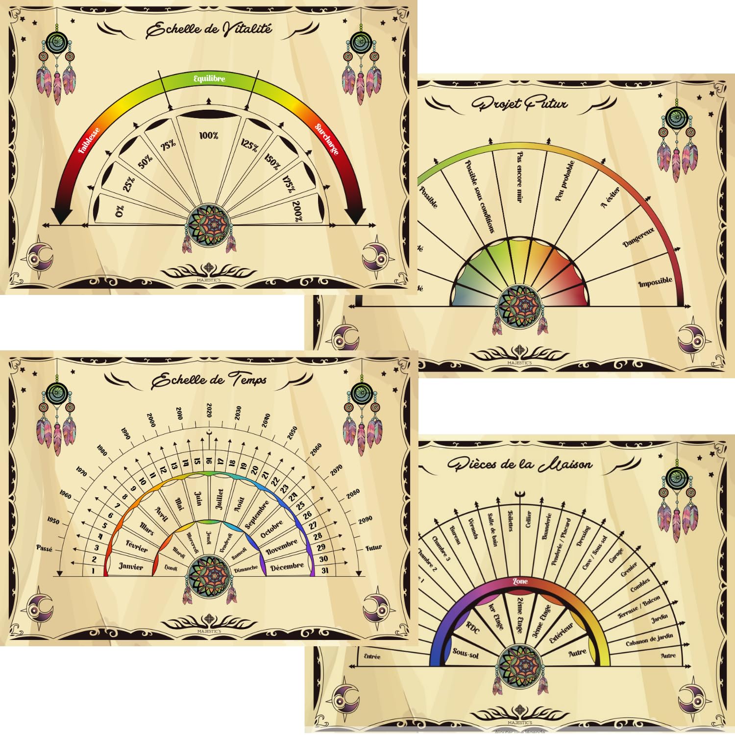 Pendule Divinatoire Oeil de Tigre + 12 Cadrans de Radiesthésie Plastifiées (6 Recto - 6 Verso) - Planches Pendule en Français