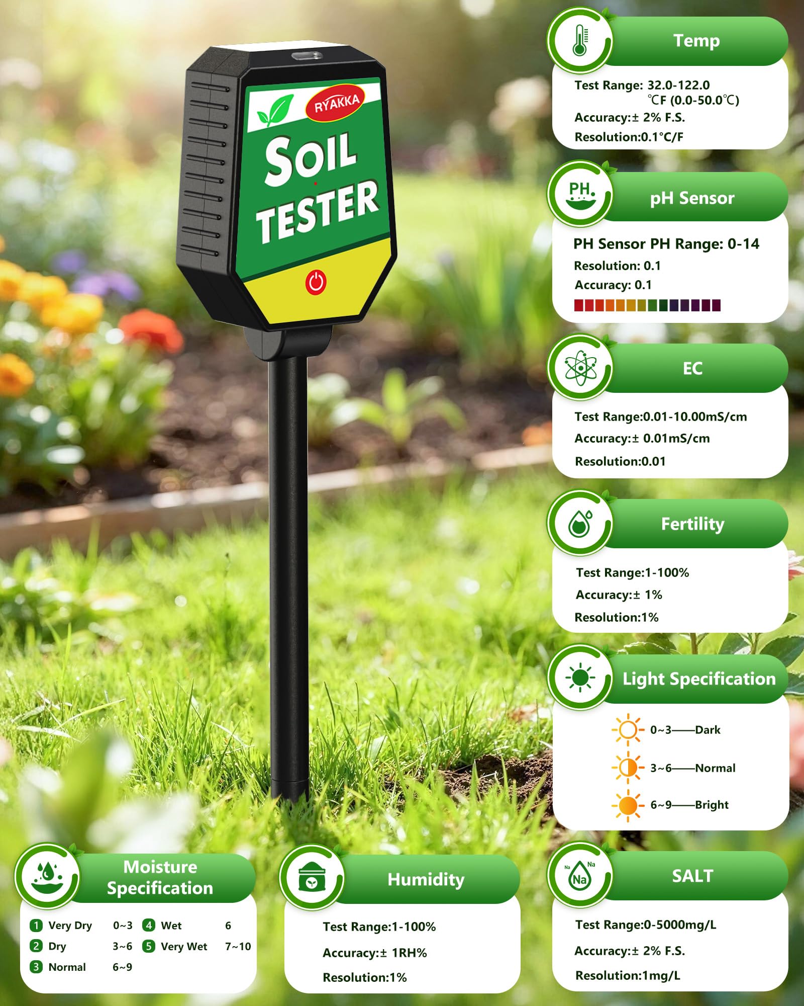8-in-1 Bodenmessgerät mit APP-Überwachung, Messgerät Erde mit pH/EC/Temperatur/Feuchtigkeit/Fruchtbarkeit/Salzgehalt/Sonnenlicht/Umgebungsfeuchtigkeit für Garten