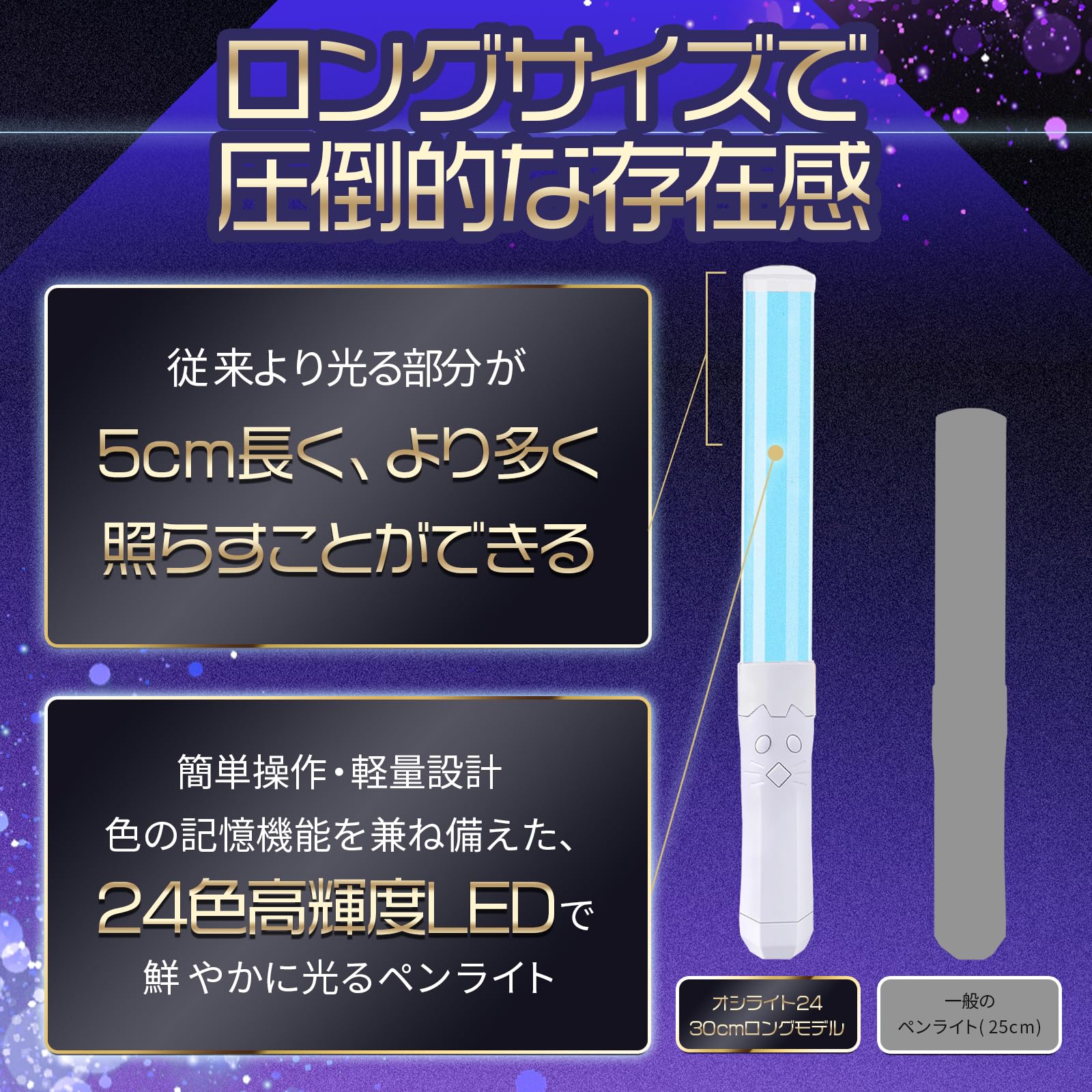 WEST.ライブDVD、ペンライト ジャニーズWEST（アイドルグッズ）のフリマアイテム一覧