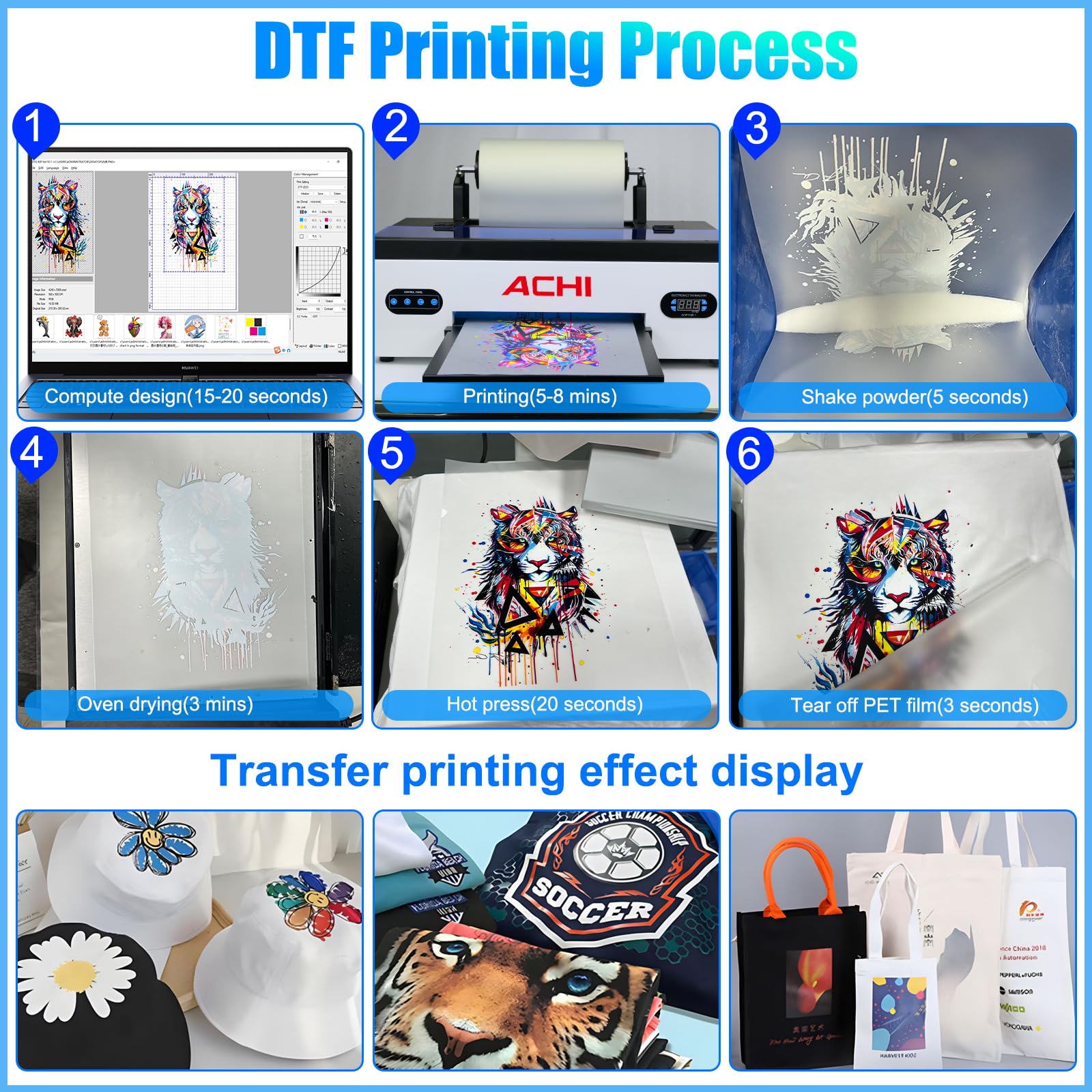 CNCZONE DTF Rouleau et feuille pour imprimante 2 en 1, transfert thermique de 100 m, transfert thermique pour imprimante de t-shirt, 500 ml CMYKW (1390, 100 m, encre 250 ml)