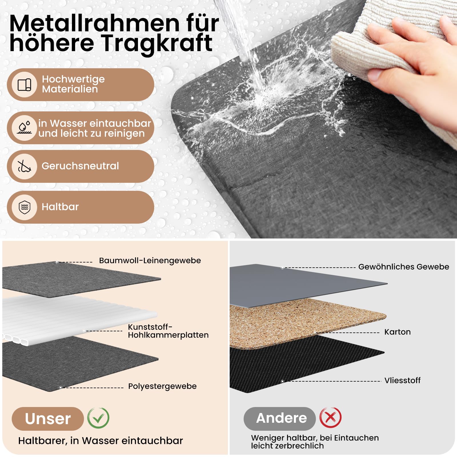 WOLTU Faltbare Aufbewahrungsboxen 10 Stück, mit Griffen, Grau, 47x28x20cm | aus Polyesterstoff, für Schlafzimmer, Arbeitszimmer, Wohnzimmer, für Kleidung Spielzeug, Organizer Box mit Griffen, faltbar,