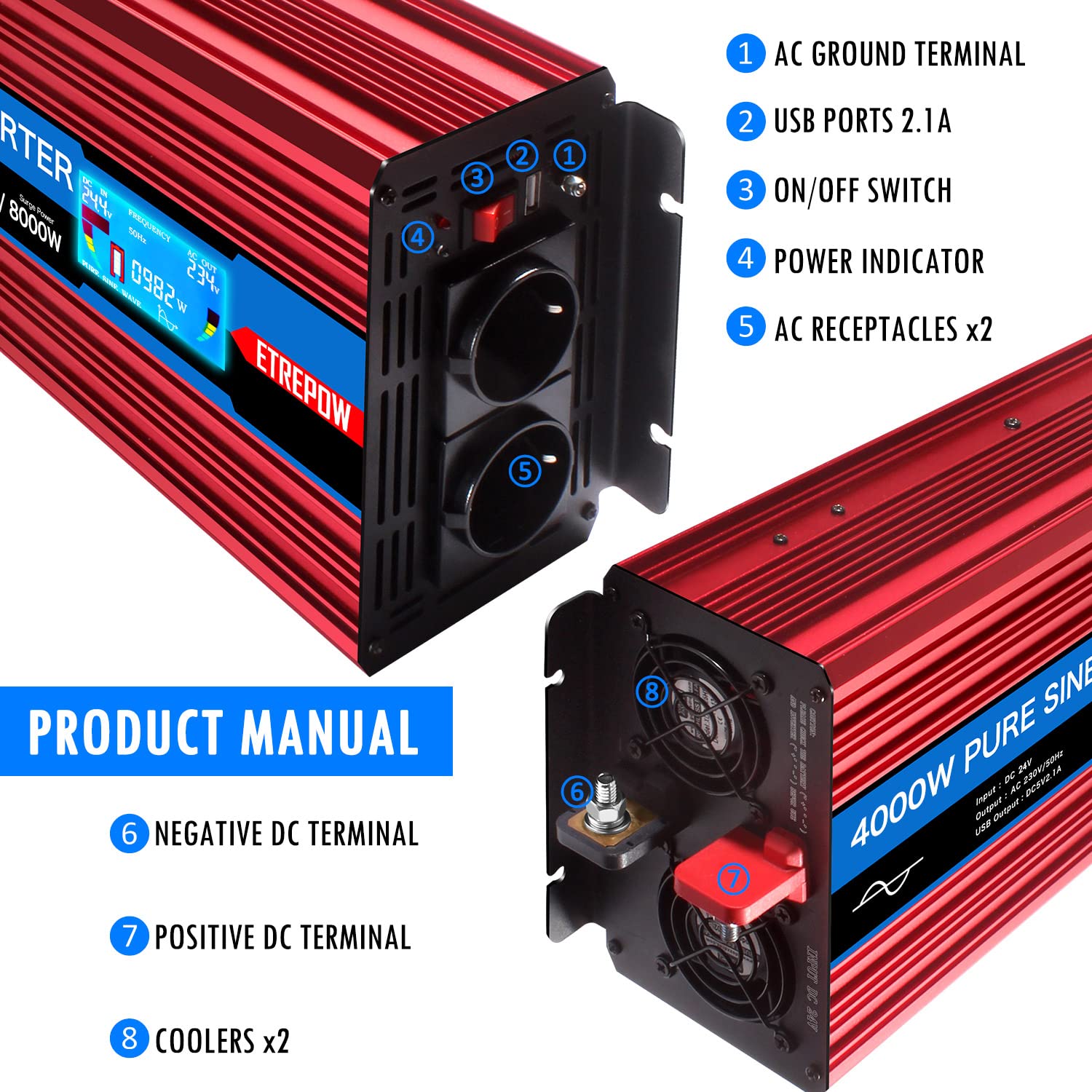 4000w Inversor 24v 220v Onda Pura | Convertidor de Voltaje con 2 enchufes EU y USB, Mando a Distancia inalámbrico, Sistemas solares, caravanas, Coches, Camping