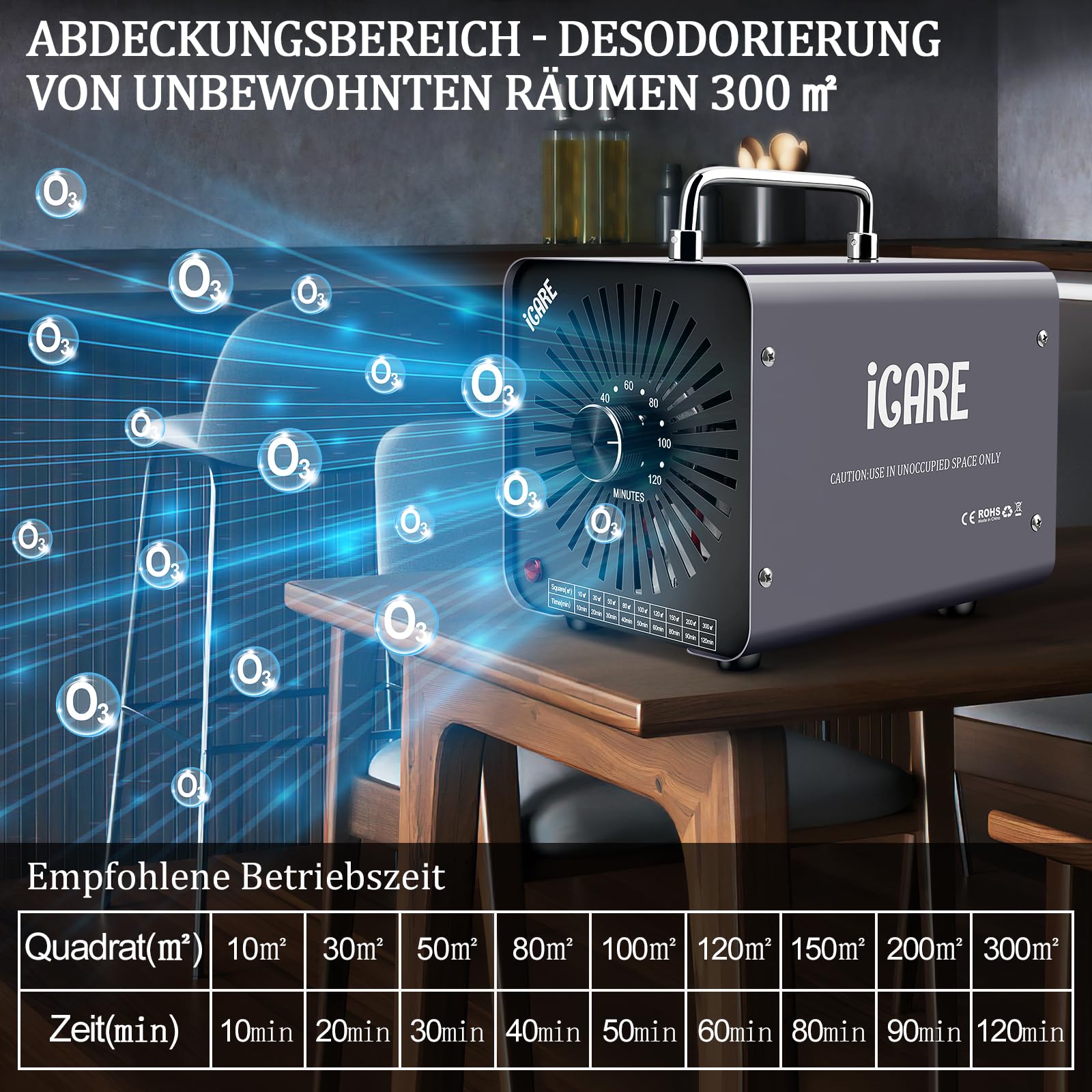 ICARE Ozongenerator 30000mg/h Ozongerät, Ozonisator Industrieller O3 Ozon Luftreiniger mit 120 Min Timer für 300㎡ Geruchskiller Geruchsneutralisierer für Auto, Rauch, Haustiergerüche, Küchengerüche