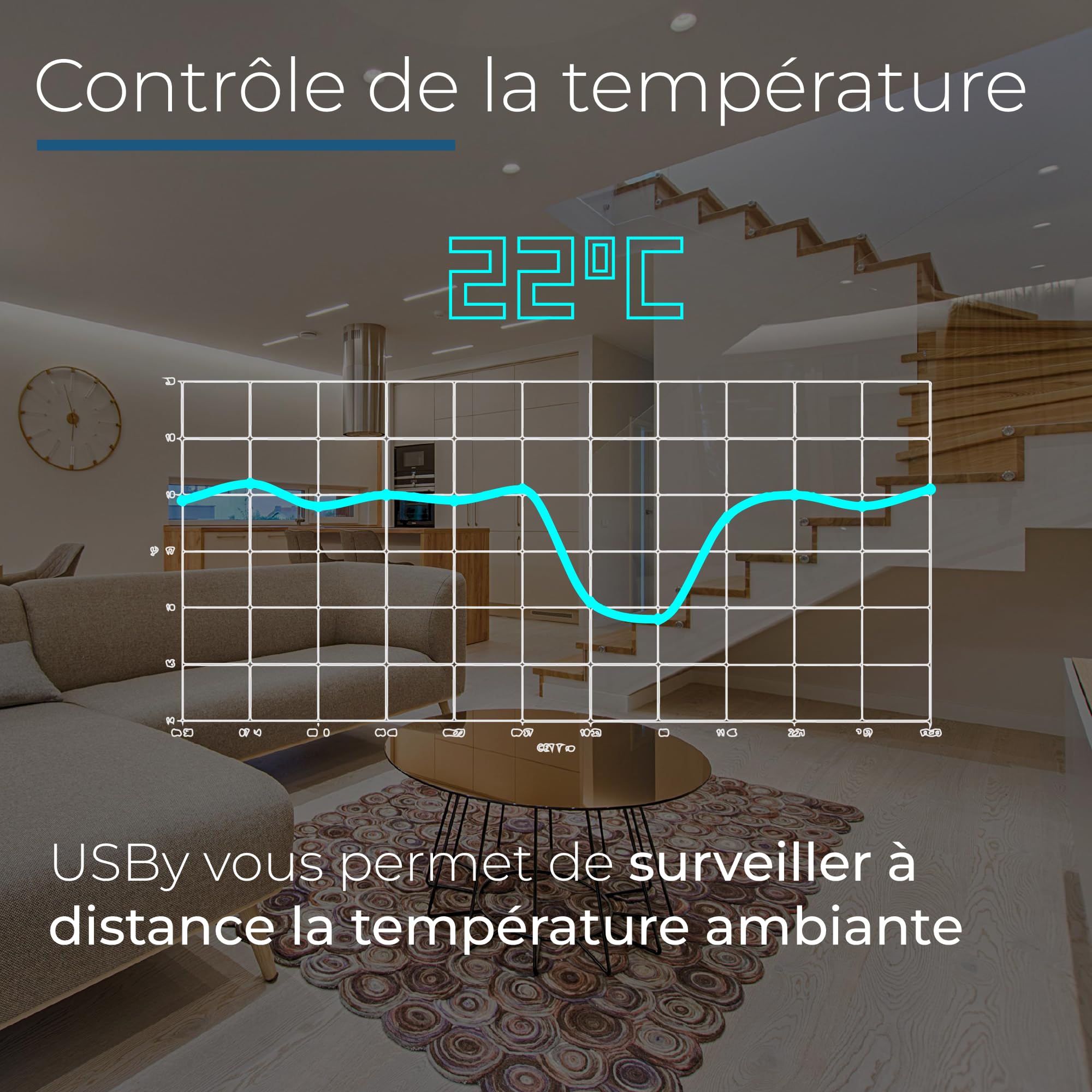 Alerte Coupure de Courant WiFi | Alarme Panne de Courant | Notification par E-Mail | Surveillance Congélateur, Résidence Secondaire, Cave à Vin et Aquarium | sans Carte SIM ni Abonnement