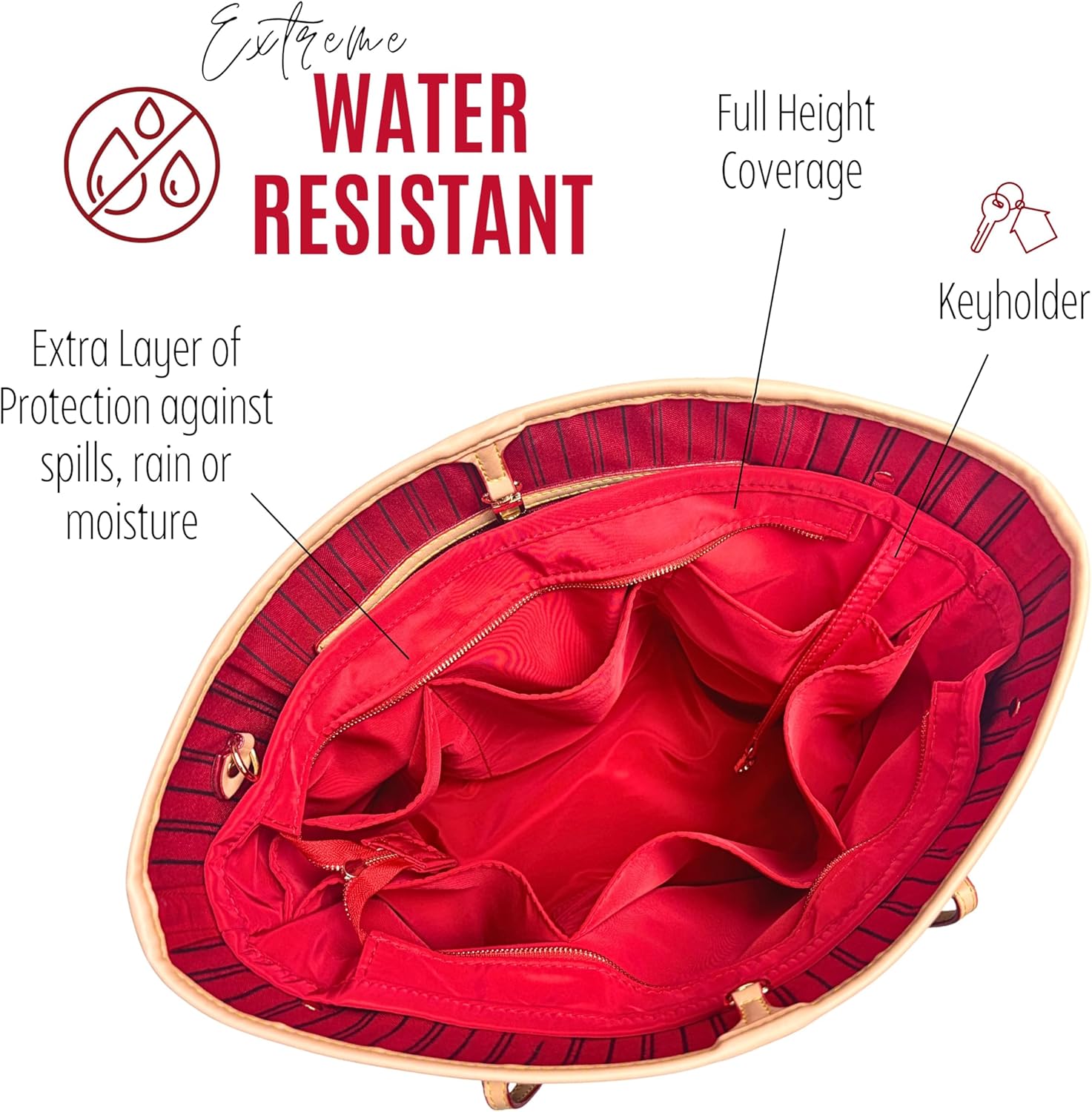 Divitize Waterproof Nylon Purse Organizer compatible with LV Neverfull PM/MM/GM with zipper, Handmade Oval Shaped Insert with Gold Zipper Snug Sturdy (For Neverfull MM, Red) - Image 5