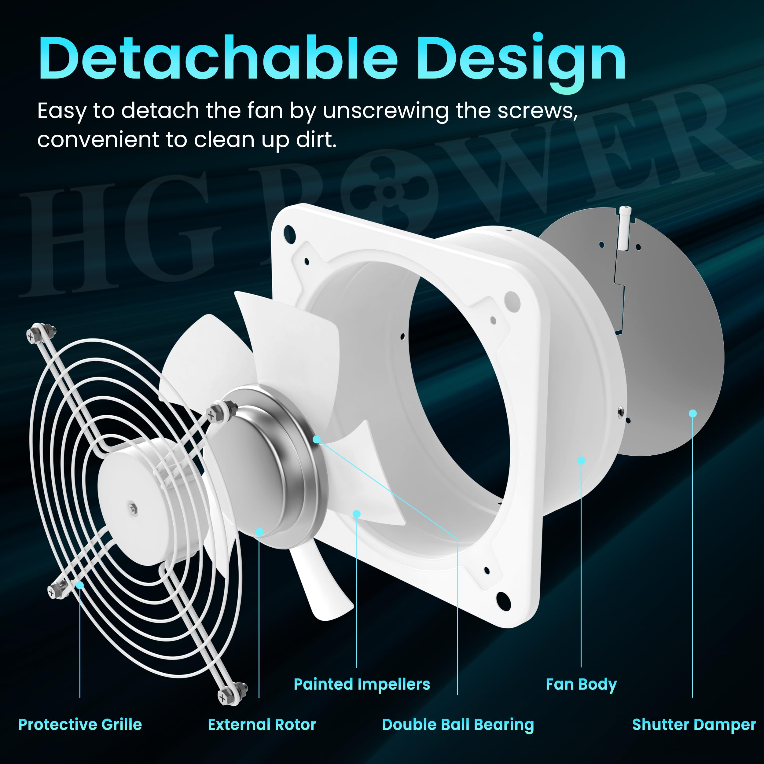 HG Power Ventola Aspirazione 200mm - Ventola Bagno Silenziosa con Valvola di non ritorno, Regolatore di velocità, Spina, Aspiratore Industriale per Cucina Garage Seminterrato, A-Bianco