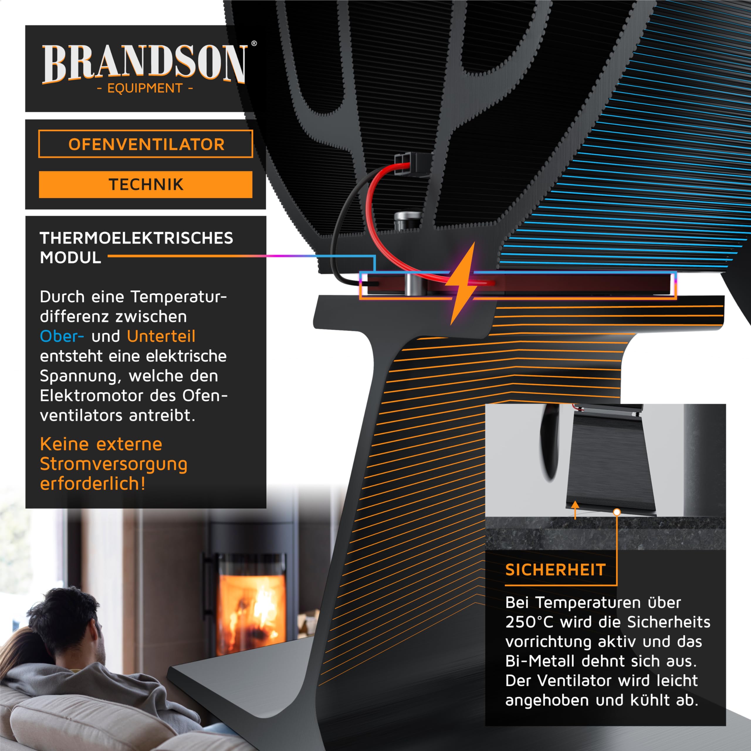 Brandson - wärmebetriebener Kaminventilator - Ofenventilator - Lüfter für Kaminöfen Holzöfen Öfen - 4 Flügel Rotorblätter – Rotordurchmessser 180mm – Wärmeverteiler ohne Strom – schwarz