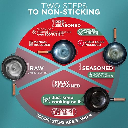 Miniatura 9 de YOSUKATA - Wok/sartén de acero al carbón azul de 13.5 pulgadas de fondo plano, para cocinas de inducción eléctrica y salteado de comida