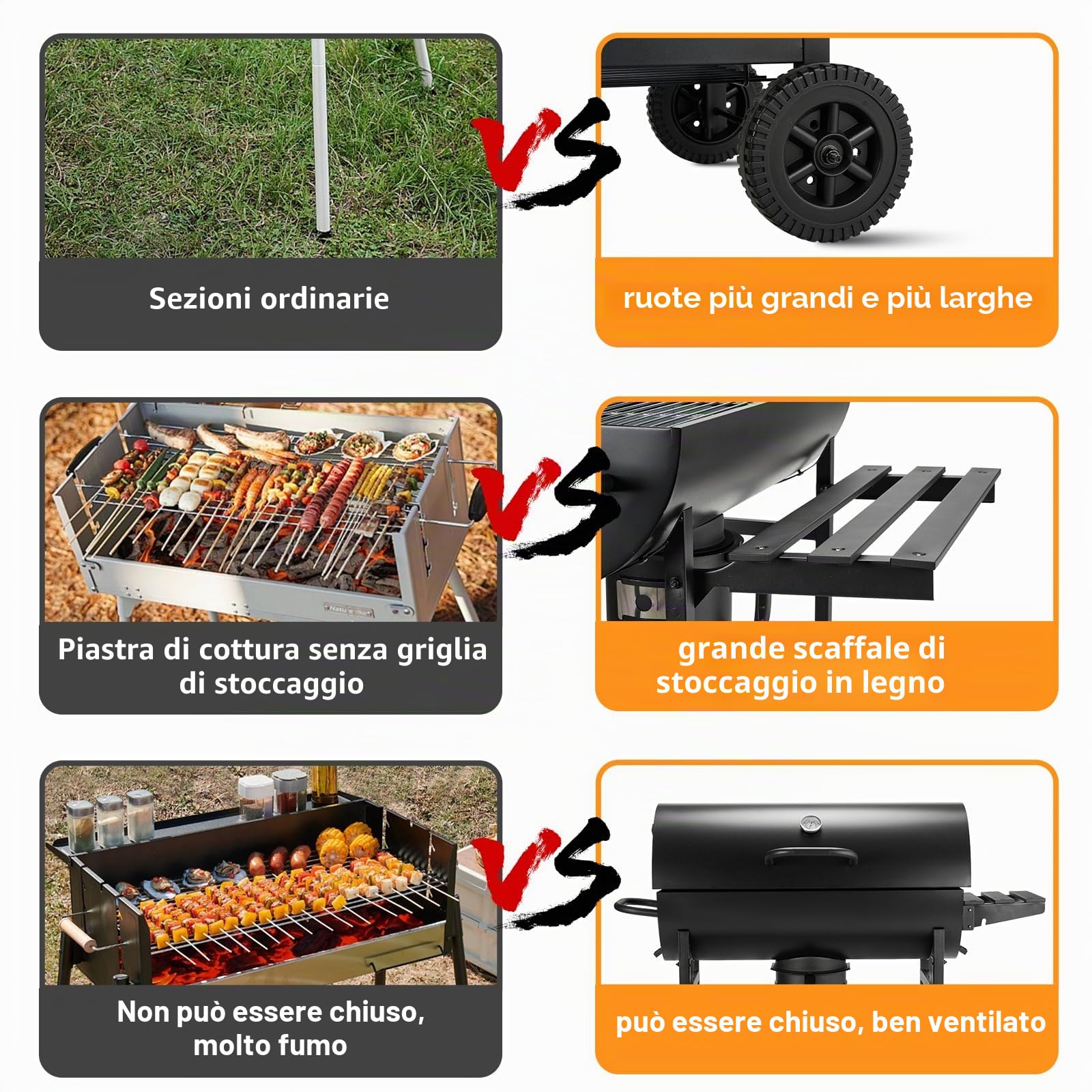 TEENO Carrello per barbecue in legno,Grill XXL a carbone con coperchio, termometro,Cassetto per cenere,Guanti antiscottature, Svento regolabile,Grande barbecue al carbone di legna (Basic)