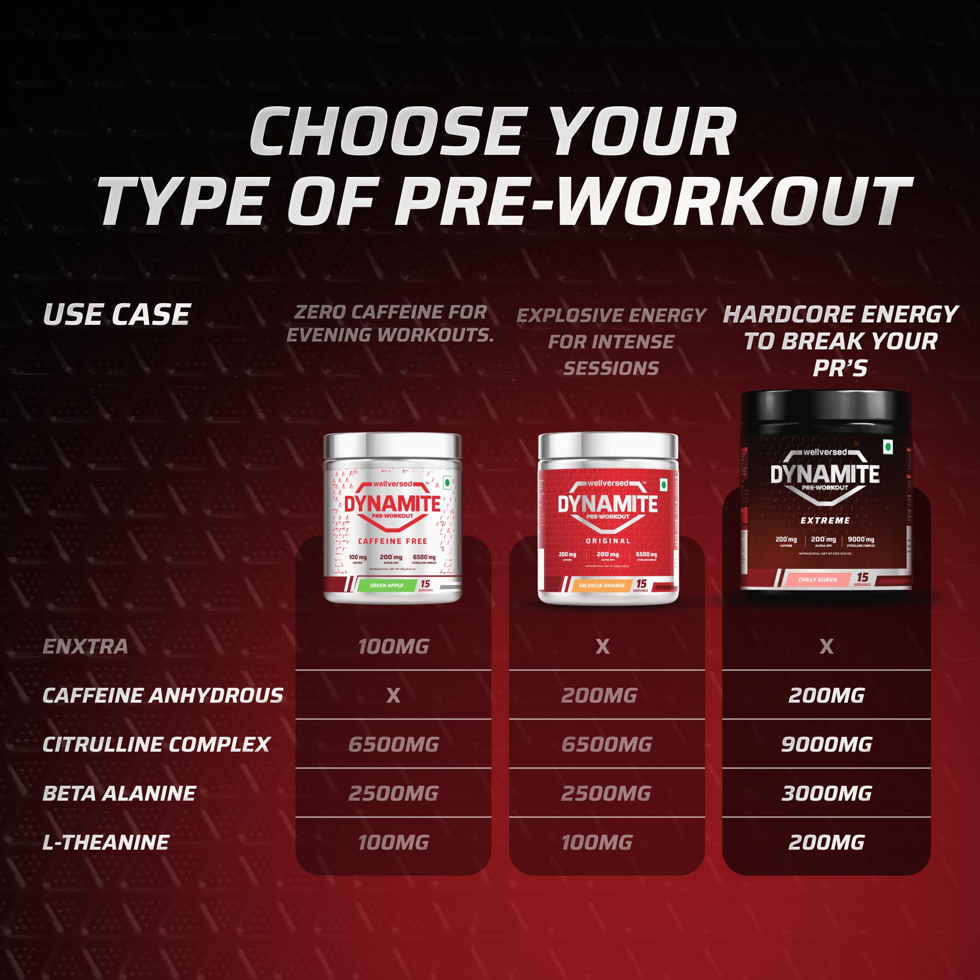 Dynamite Extreme Pre Workout For Men 15 Servings, Chilli Guava — Amazon image 2