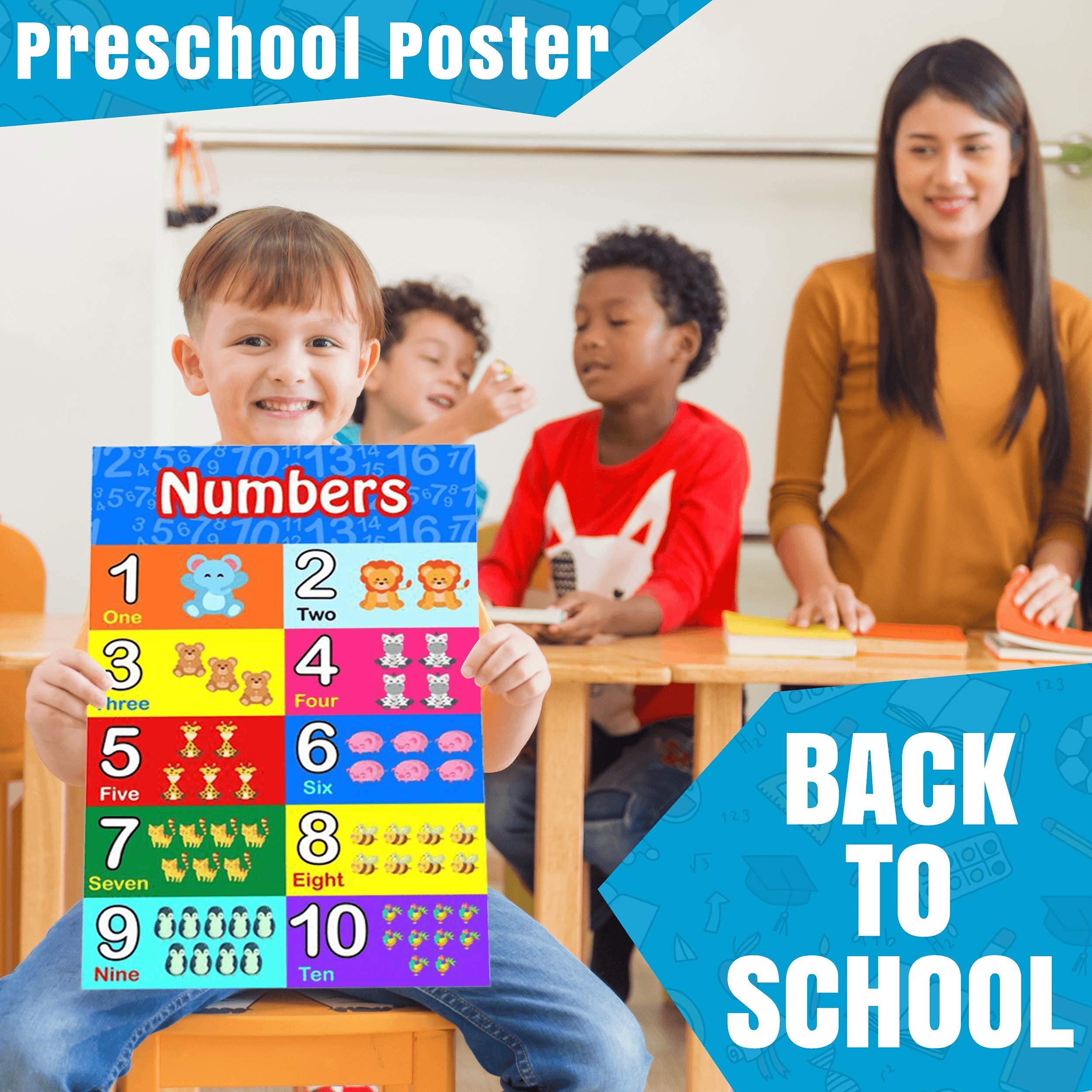 20 Large STEM Educational Posters for Kids Preschool Posters Educational Posters for Toddlers I