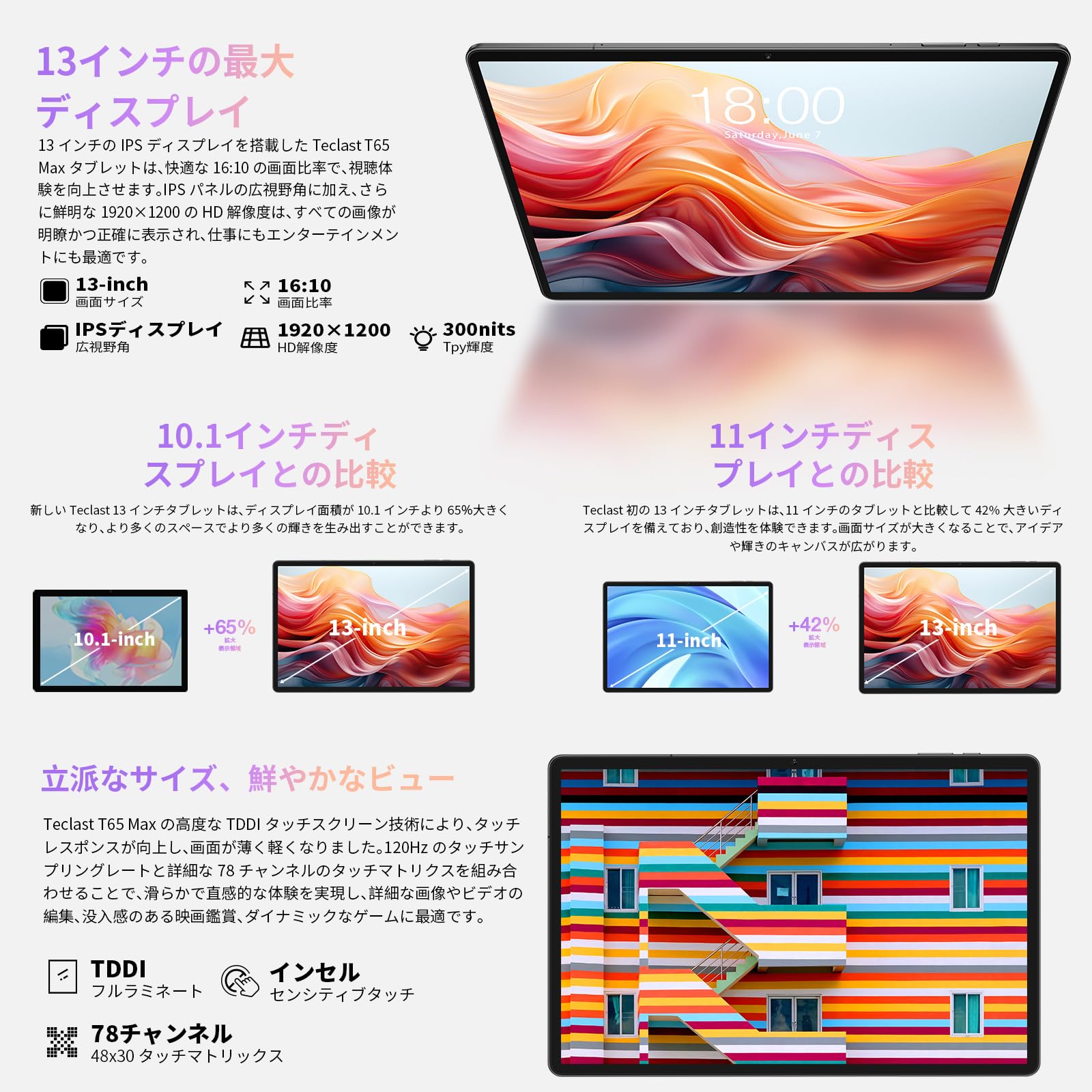 Amazon.co.jp: 【2024初登場 タブレット 13インチ】TECLAST T65 Max 