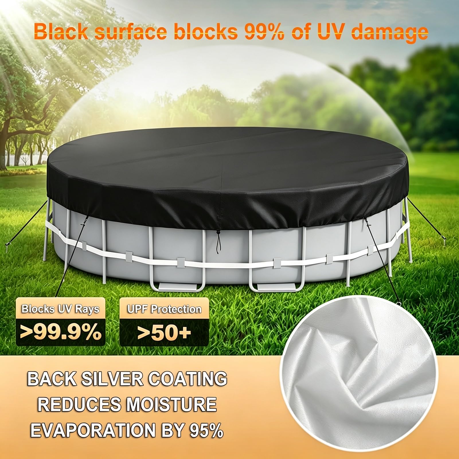 Rotonda Copertura Invernale Piscina 366,Tessuto Oxford 210D Telo Copri Piscina,Anti-UV&Anti-Strappamento telo di copertura per piscina Fuori Terra Protezione Annuale Foglie Detriti(15FT457*20cm))