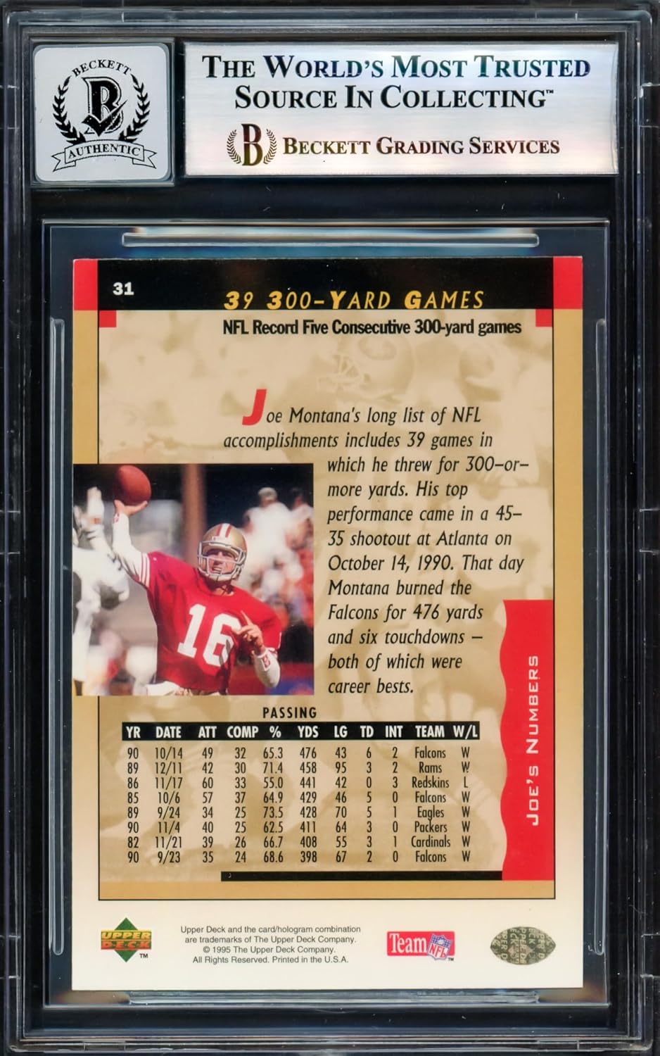 Joe Montana Autographed 1995 U.p.p.e.r D.e.c.k Football Card #31 Auto Grade Gem Mint 10 Beckett BAS #17604254