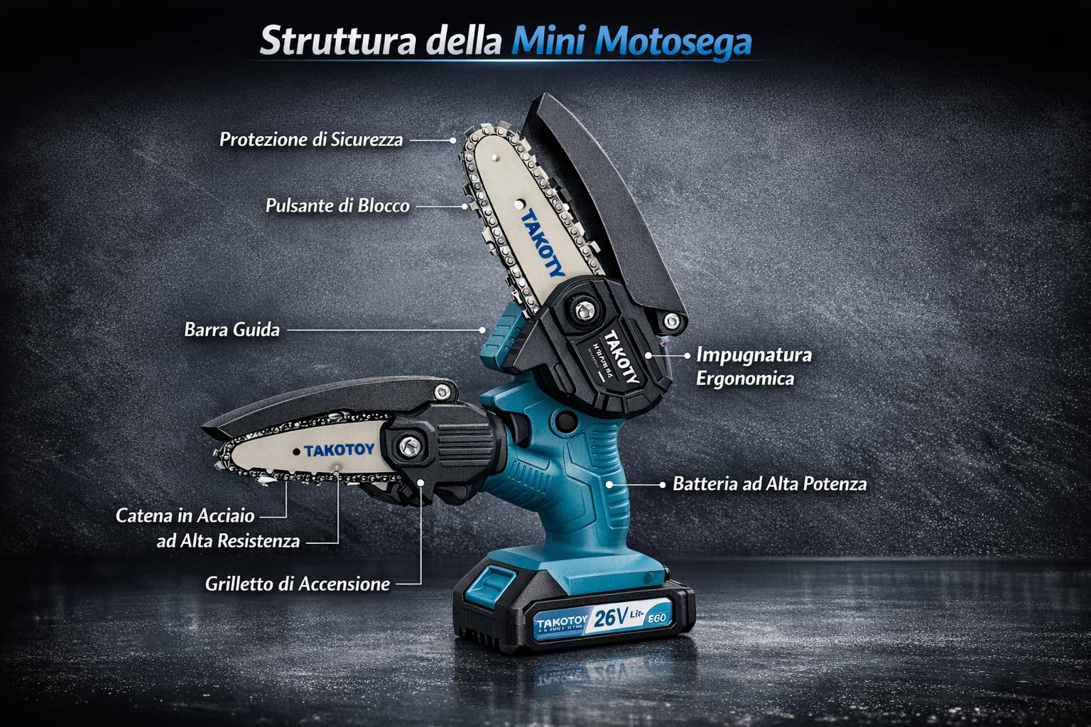 Mini Motosega a Batteria 4 Pollici per Potatura, Motosega Elettrica Portatile con 2 Batterie 26V 2.0Ah, Sega a Catena Compatta per Taglio Rami, Giardino e Alberi, Leggera e Facile da Usare