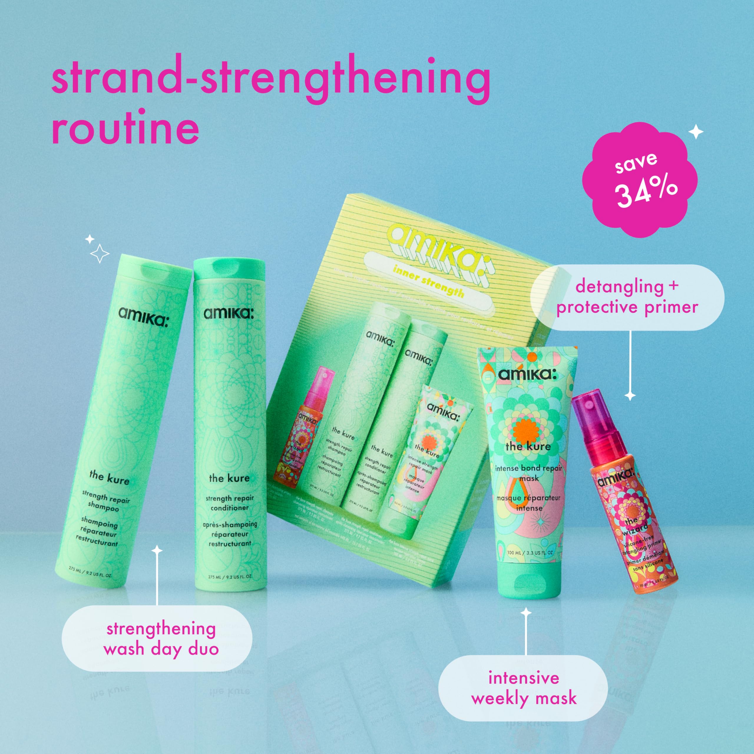 Amazon.com: amika inner strength repair routine set | gift set for