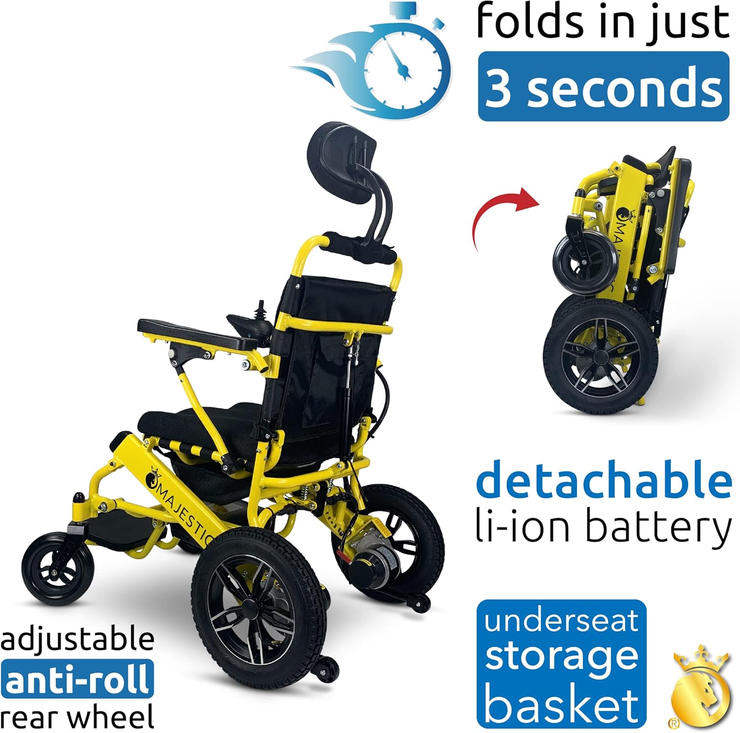 Reclining Folding Ultra Lightweight Electric Power Wheelchair 500W Motor, Airline Approved and Air Travel Allowed, Heavy Duty, Mobility Motorized, Portable Wheel Chair : Health & Household