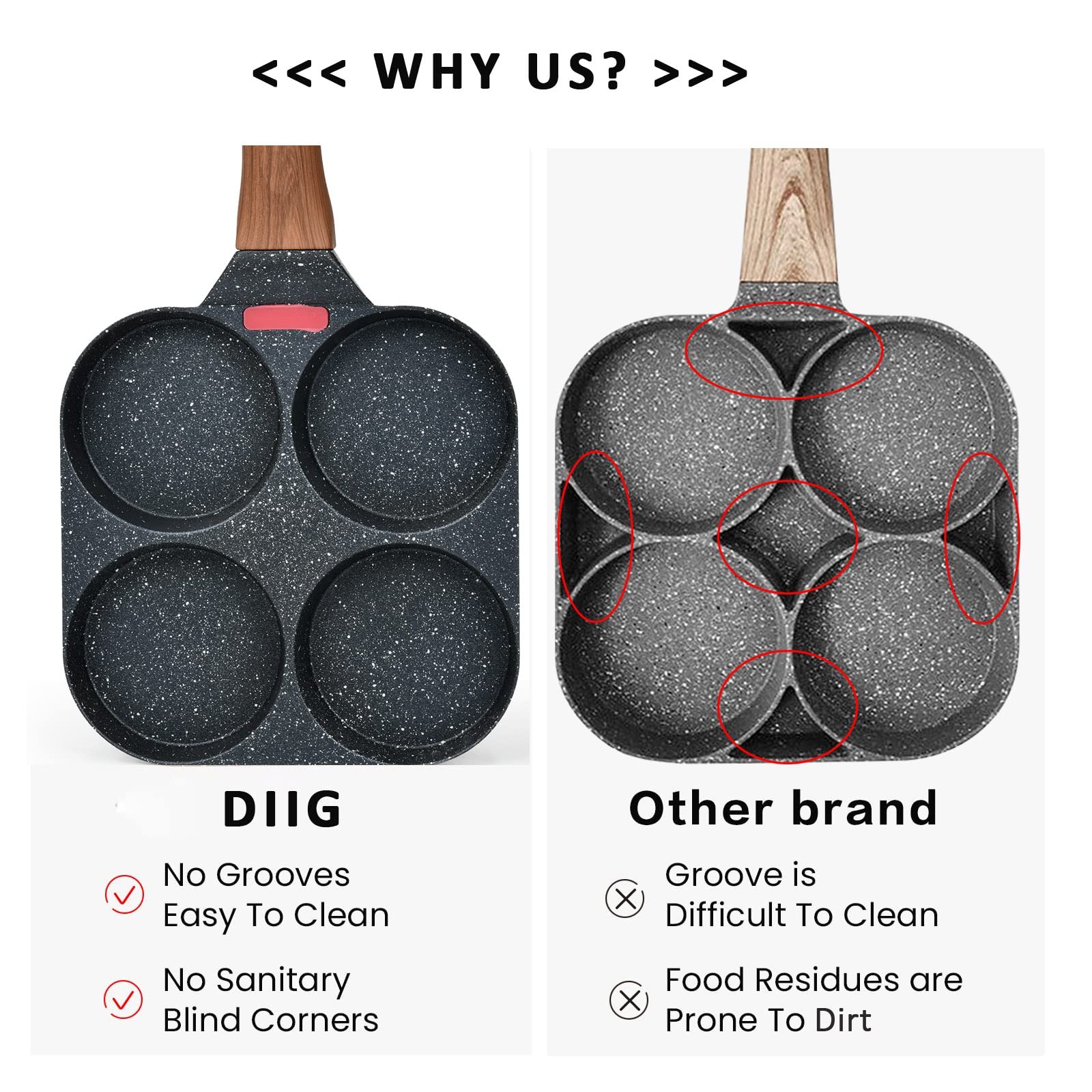 Sartén antiadherente de 4 tazas para desayuno y brunch, sartén para panqueques con girador y cepillo, sartén antiadherente, revestimiento de granito, sartén pequeña para huevos adecuada para estufa de 6
