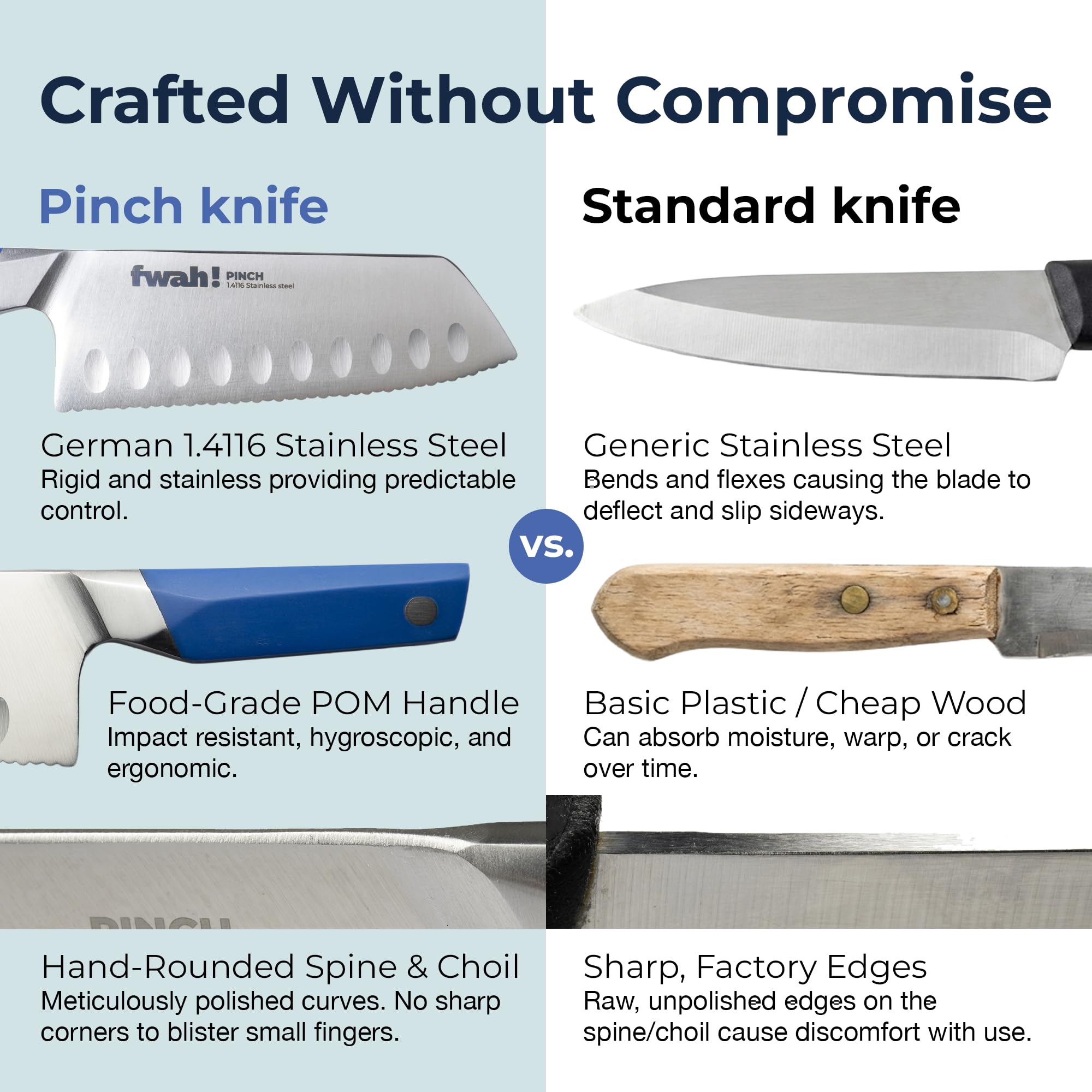 Pinch Kids Chef Knife - Safety Knife for Real Cooking (Ages 4+) — Amazon image 8