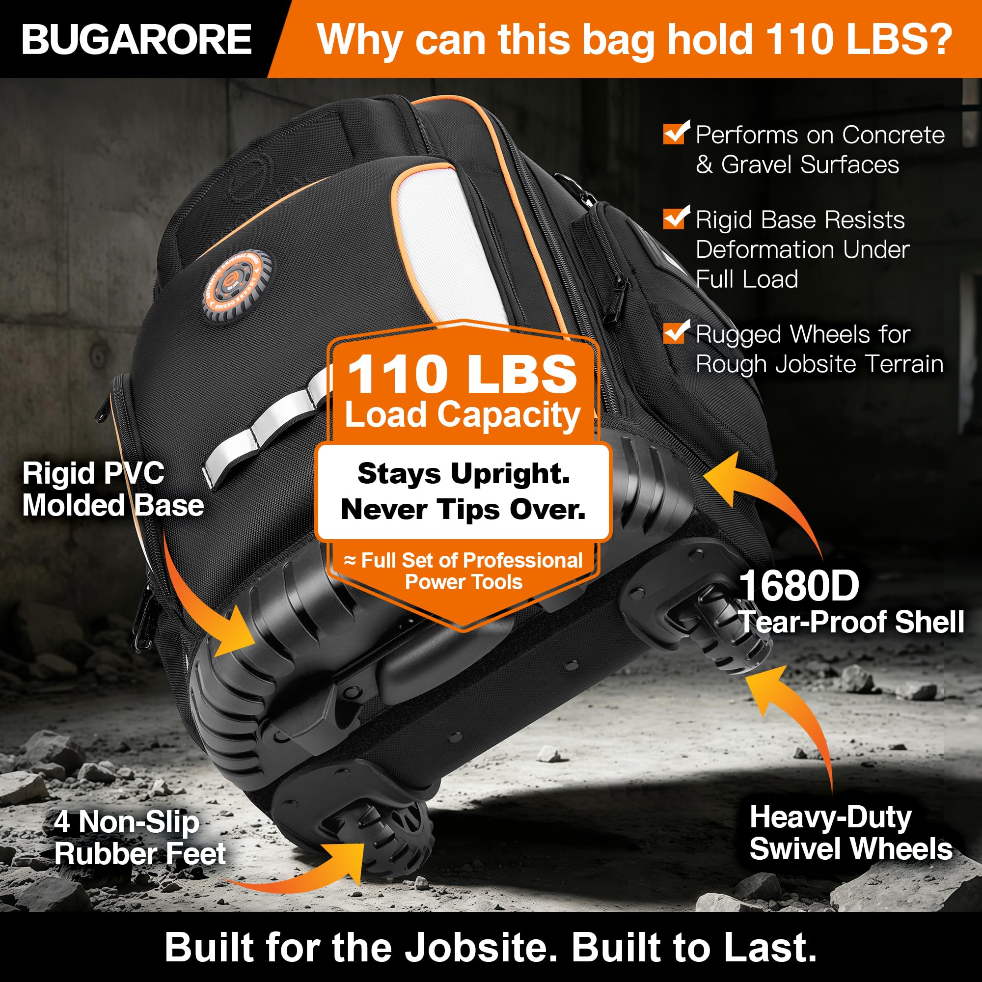 Mochila de herramientas con rueda, mochila de herramientas rodante para electricista, bolsa de herramientas resistente con ruedas para trabajos de construcción, 75 bolsillos y bucles, mochila de