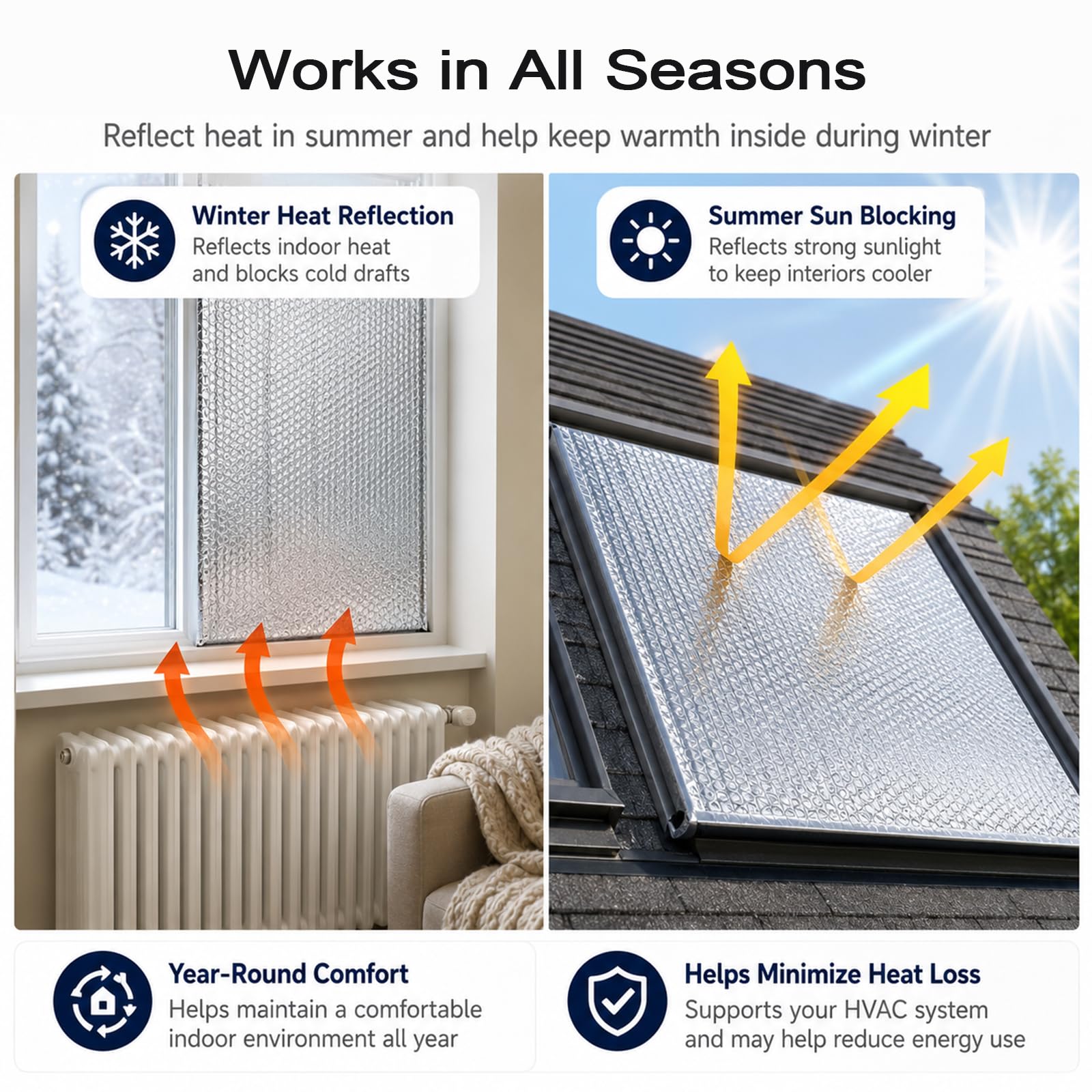Lámina aislante aluminizada, 1 m x 5 m, 3 mm de grosor, lámina aislante de doble cara de aluminio con 12 tiras adhesivas, lámina reflectante para radiadores para vehículos, techos, ventanas