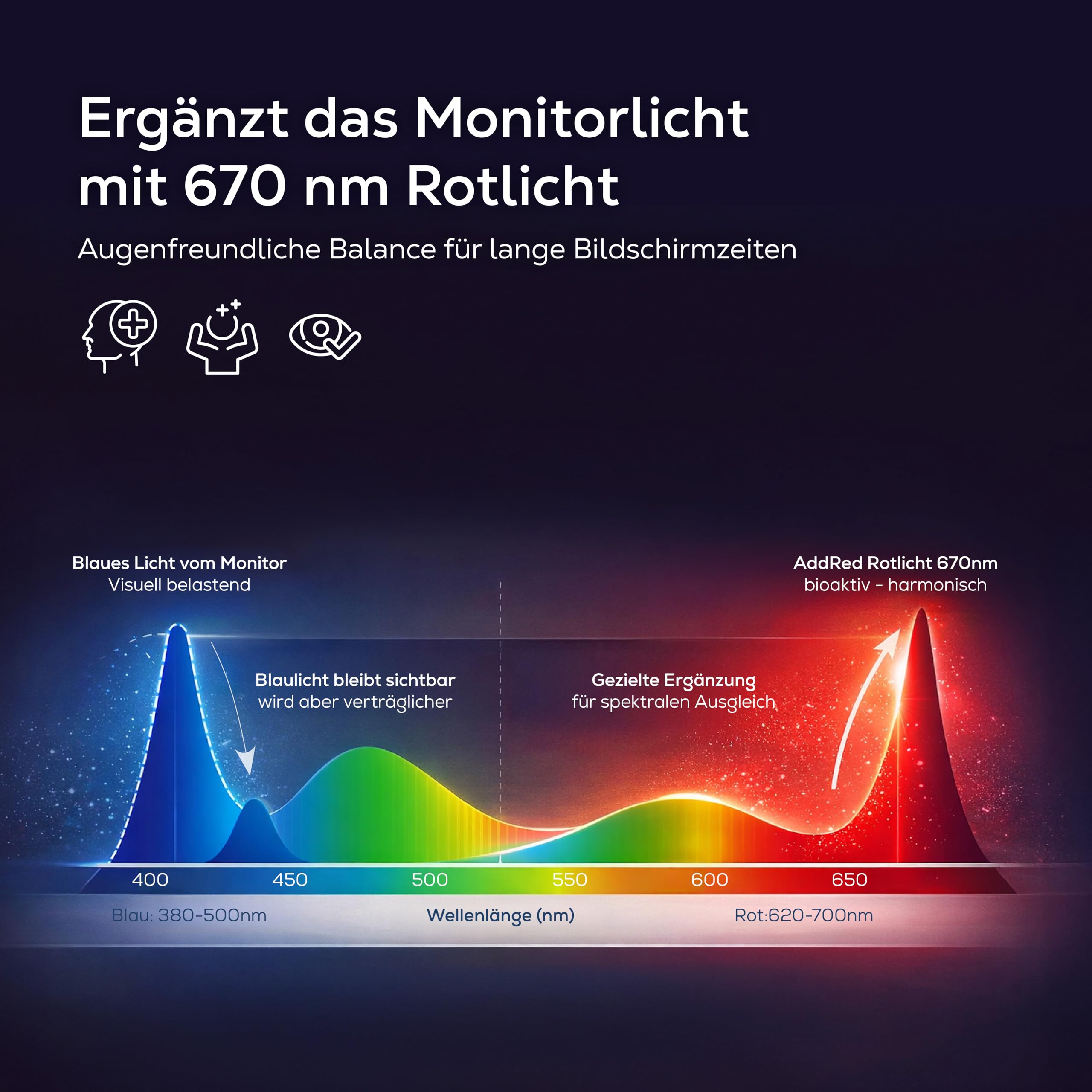 AddRed Schreibtischlampe – Augenfreundliche LED Arbeitsplatzlampe für entspanntes Arbeiten am Bildschirm – Vollspektrum Weißlicht (3000K, Ra98) & 670 nm Rotlicht